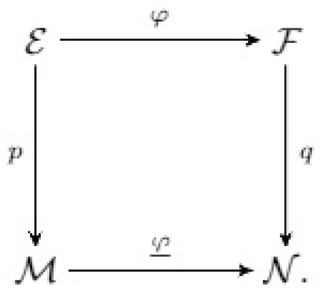 Sensors 19 02809 i002