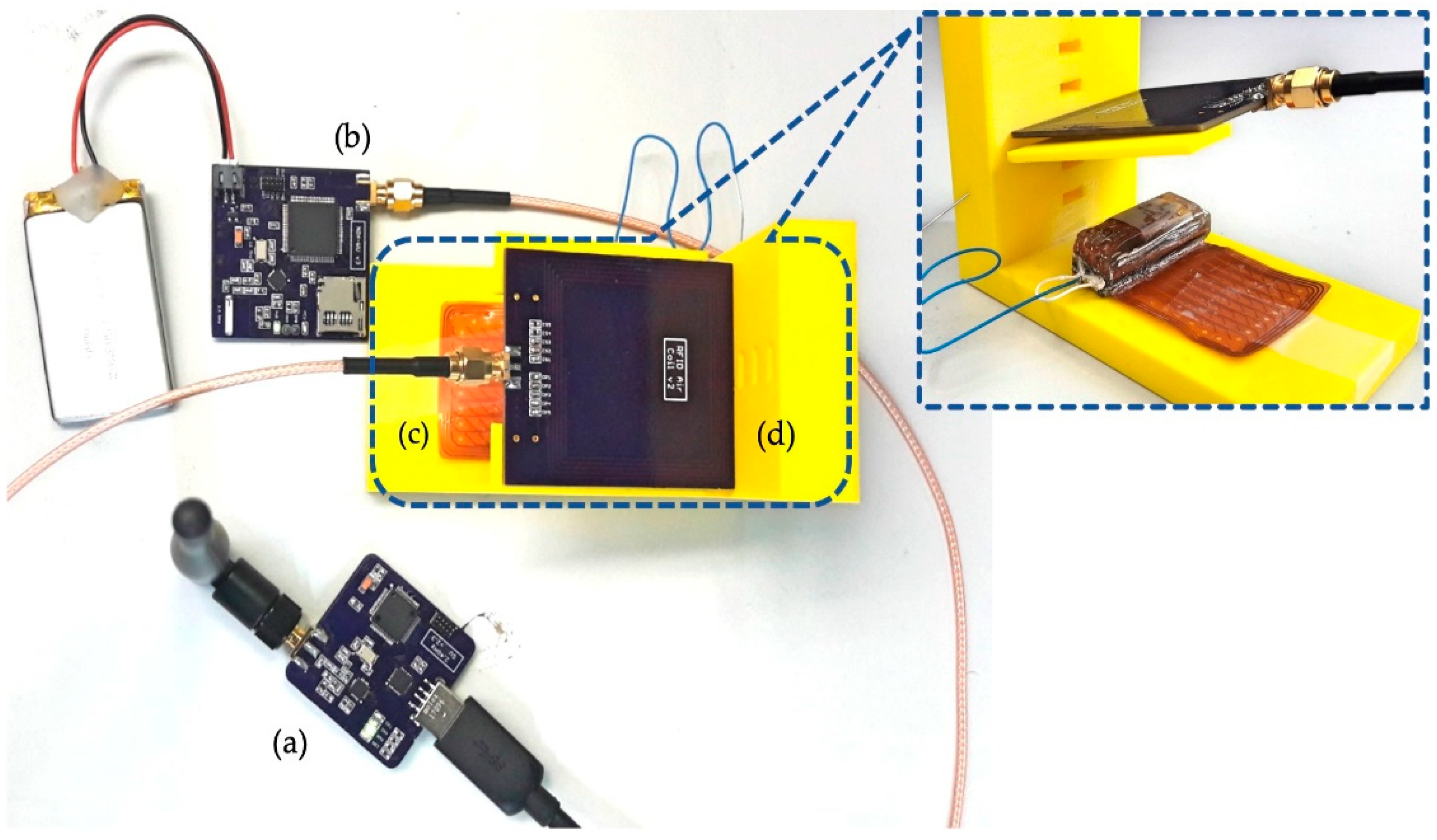 Sensors 19 02810 g006