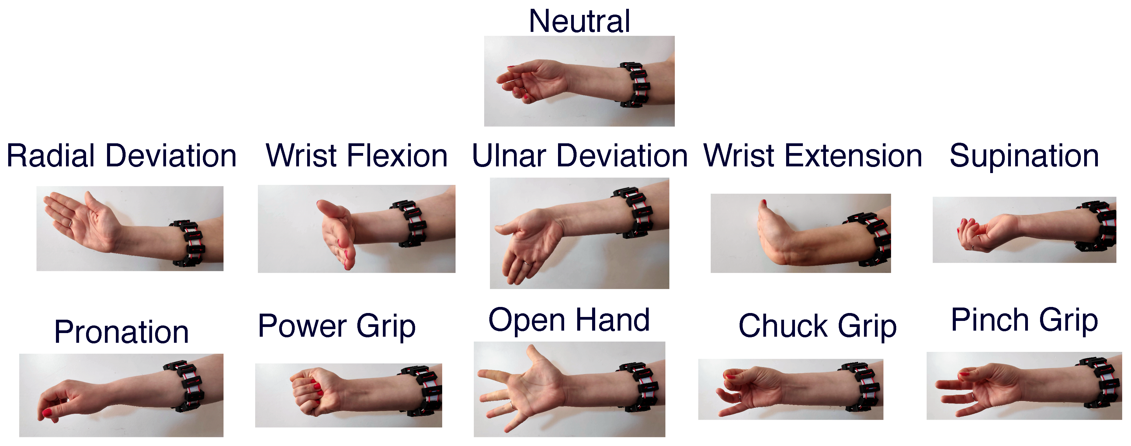 Sensors 19 02811 g007