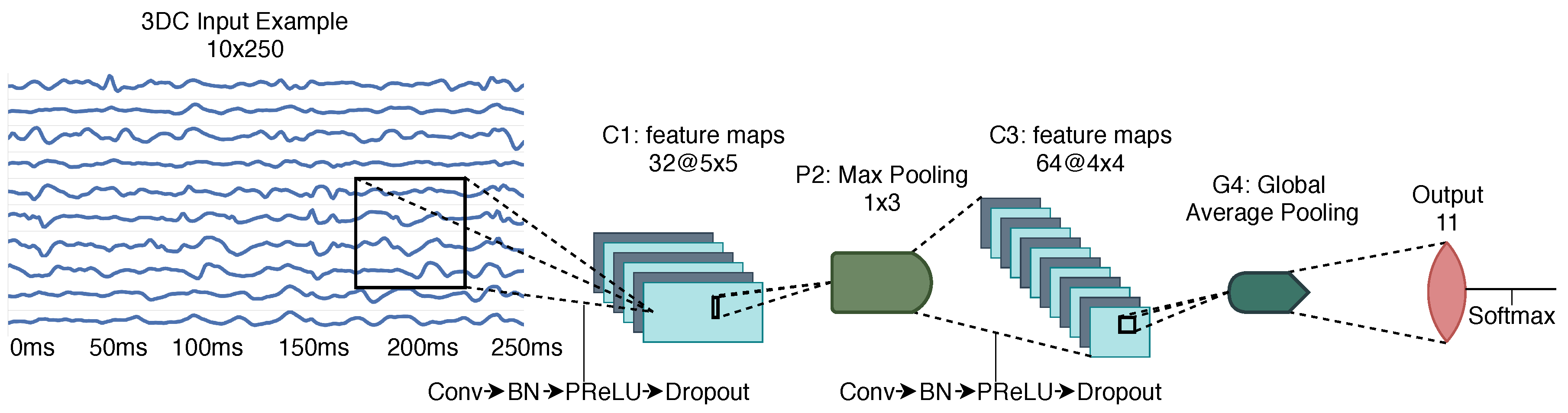 Sensors 19 02811 g009