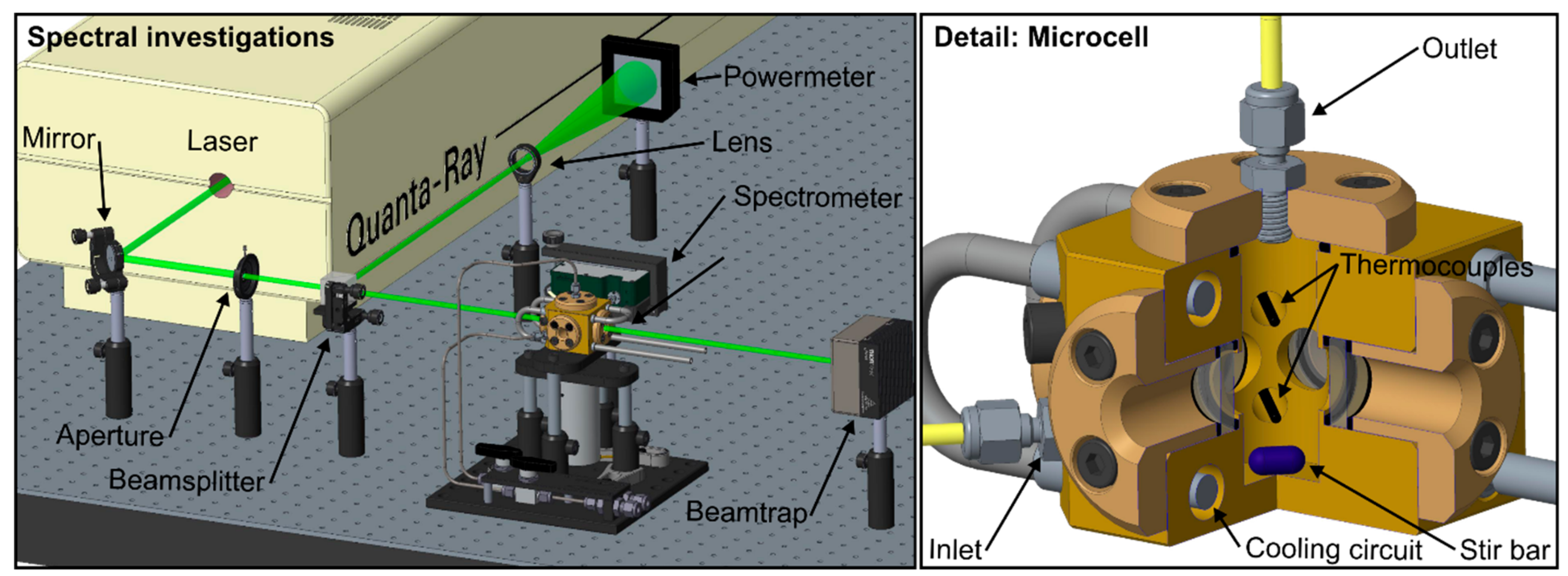 Sensors 19 02822 g001 Sensors 19 02822 g001