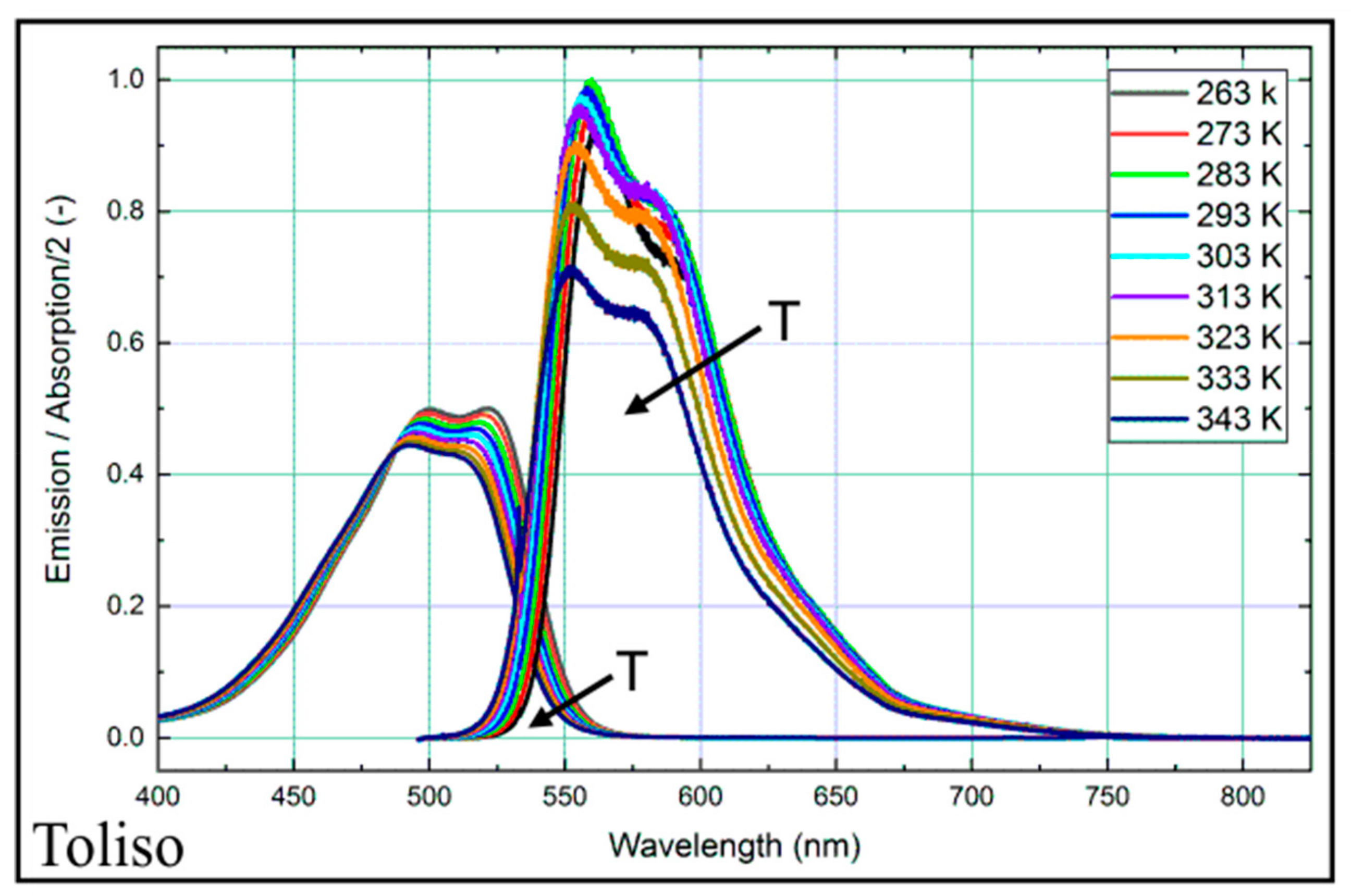 Sensors 19 02822 g003 Sensors 19 02822 g003