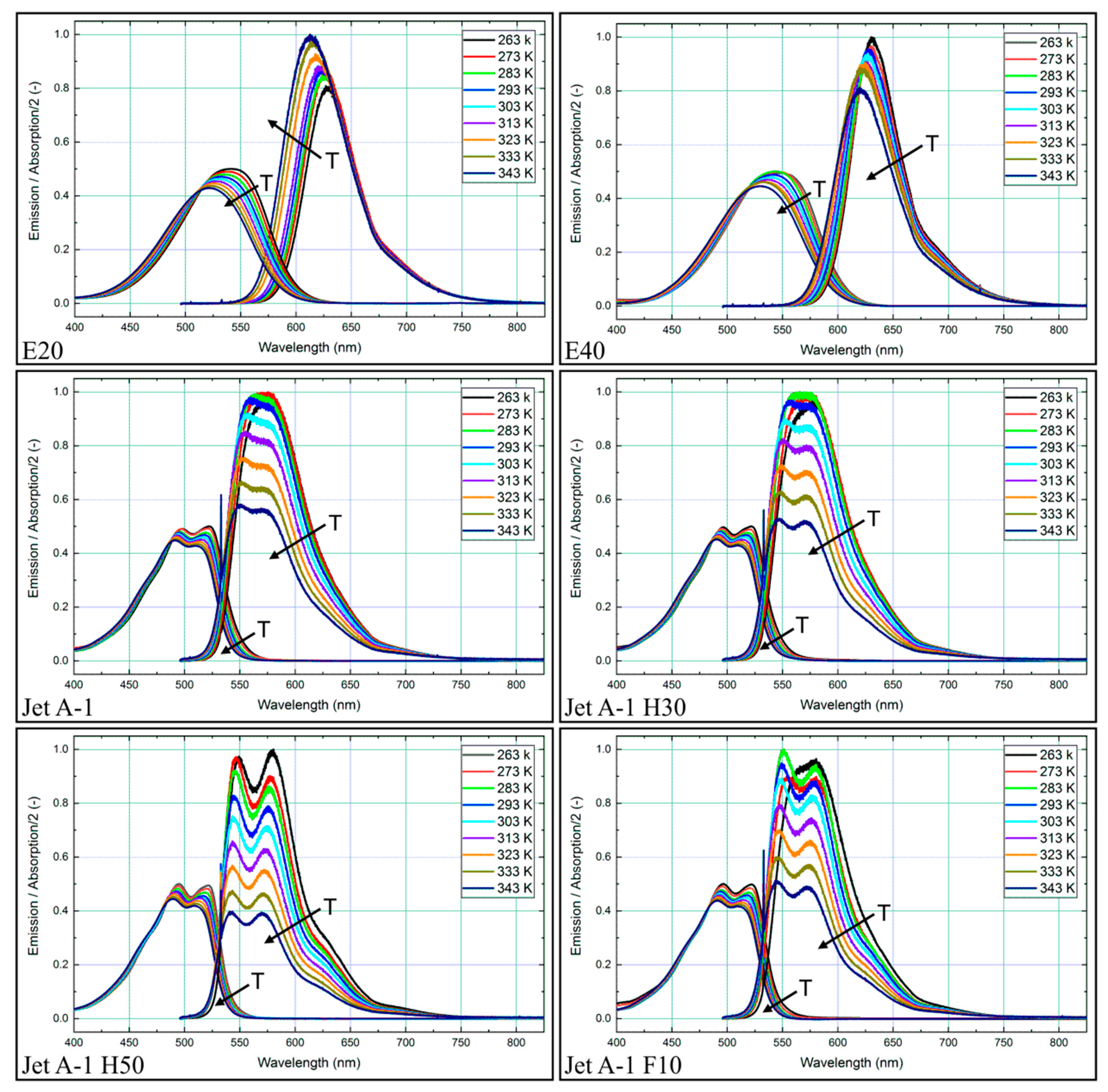 Sensors 19 02822 g004 Sensors 19 02822 g004