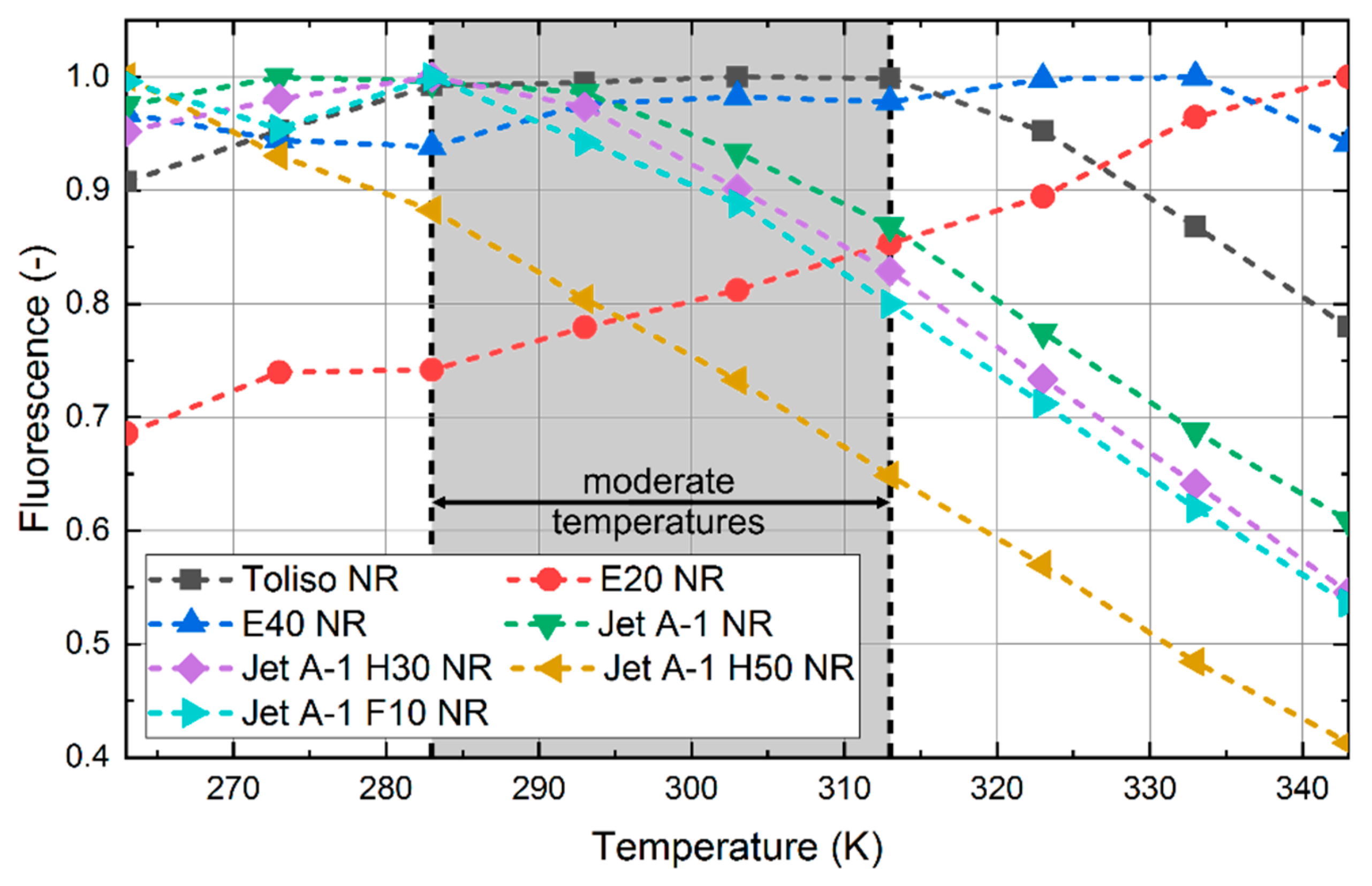 Sensors 19 02822 g005 Sensors 19 02822 g005