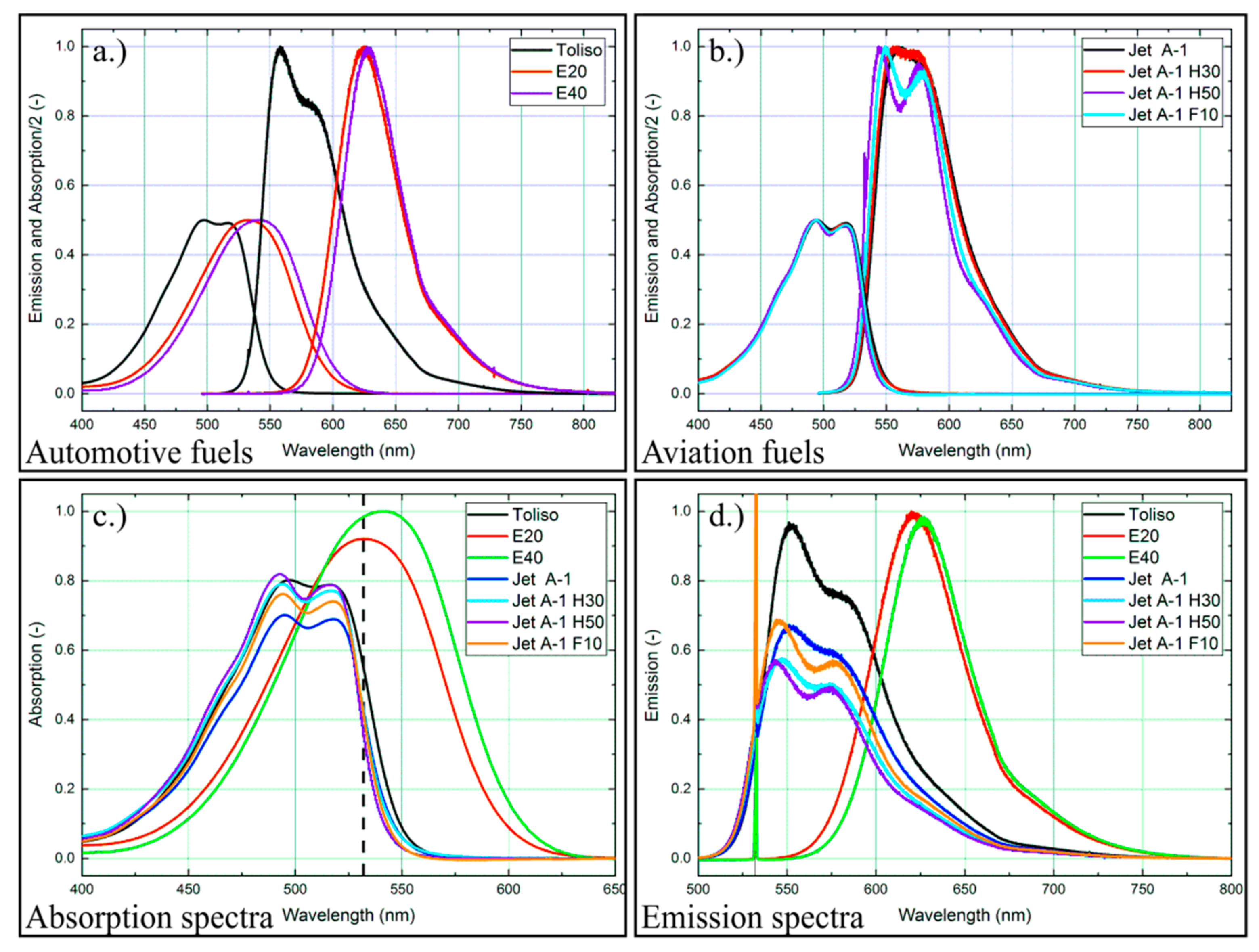 Sensors 19 02822 g006 Sensors 19 02822 g006