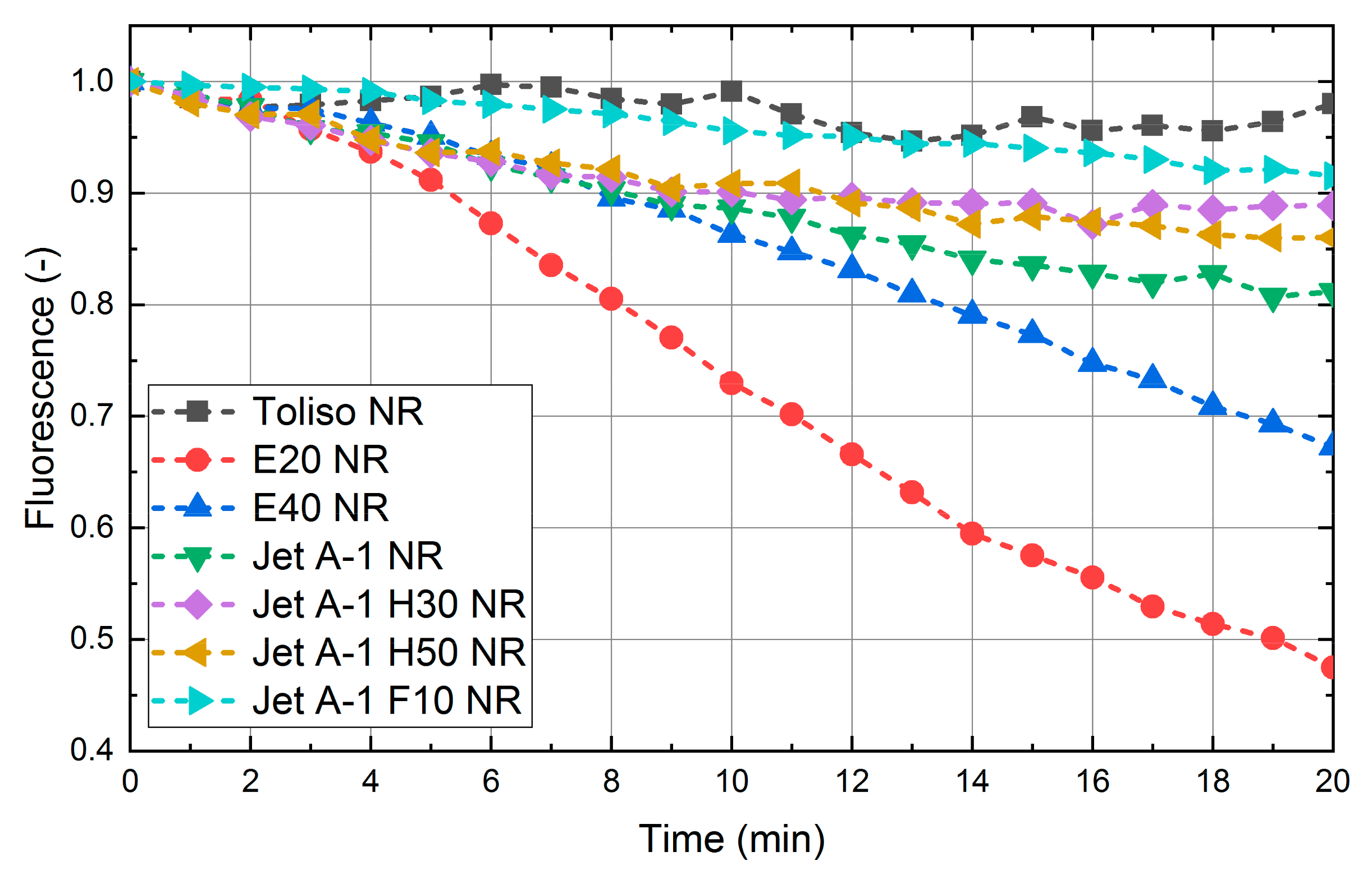 Sensors 19 02822 g007 Sensors 19 02822 g007
