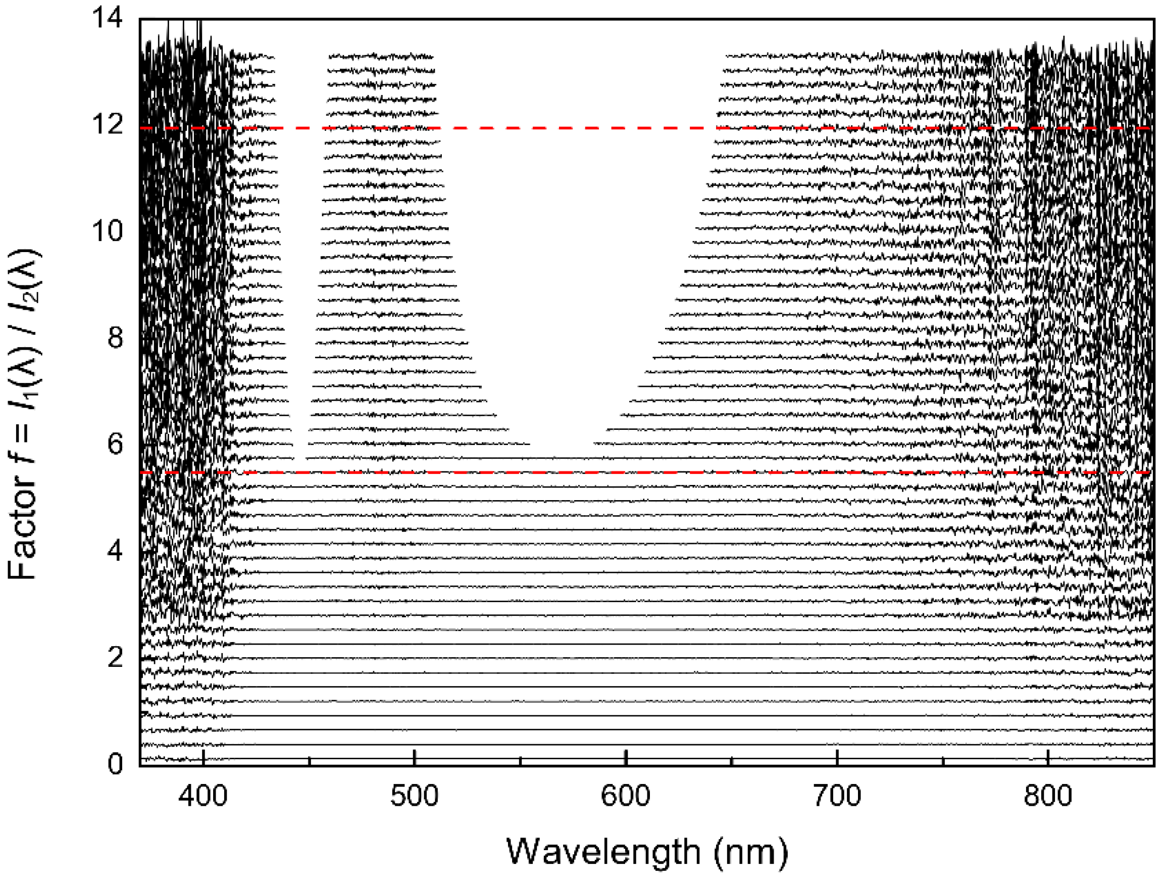 Sensors 19 02833 g011