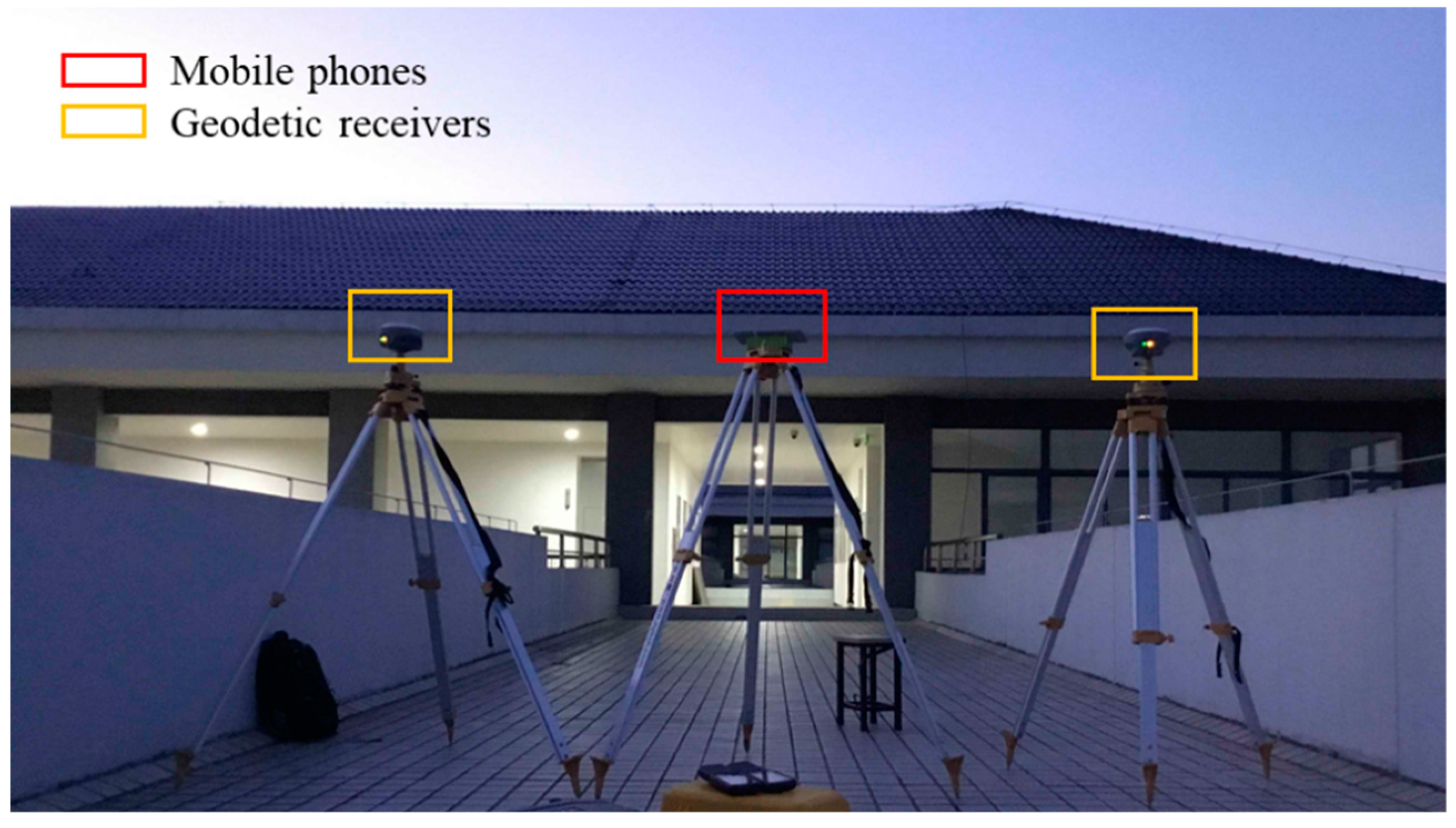 Sensors 19 02835 g001