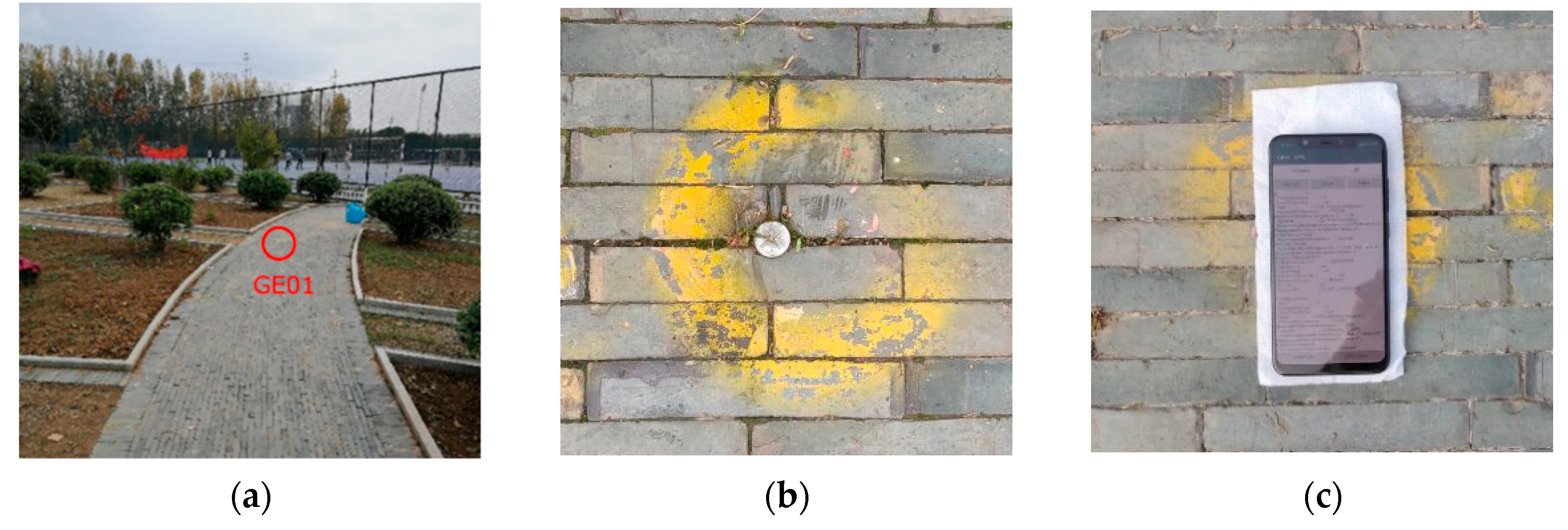 Sensors 19 02835 g002