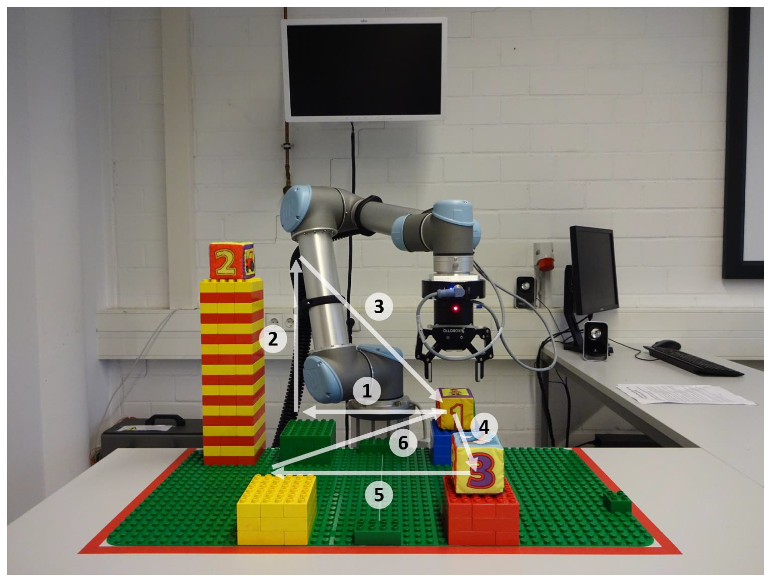 Sensors 19 02836 g009