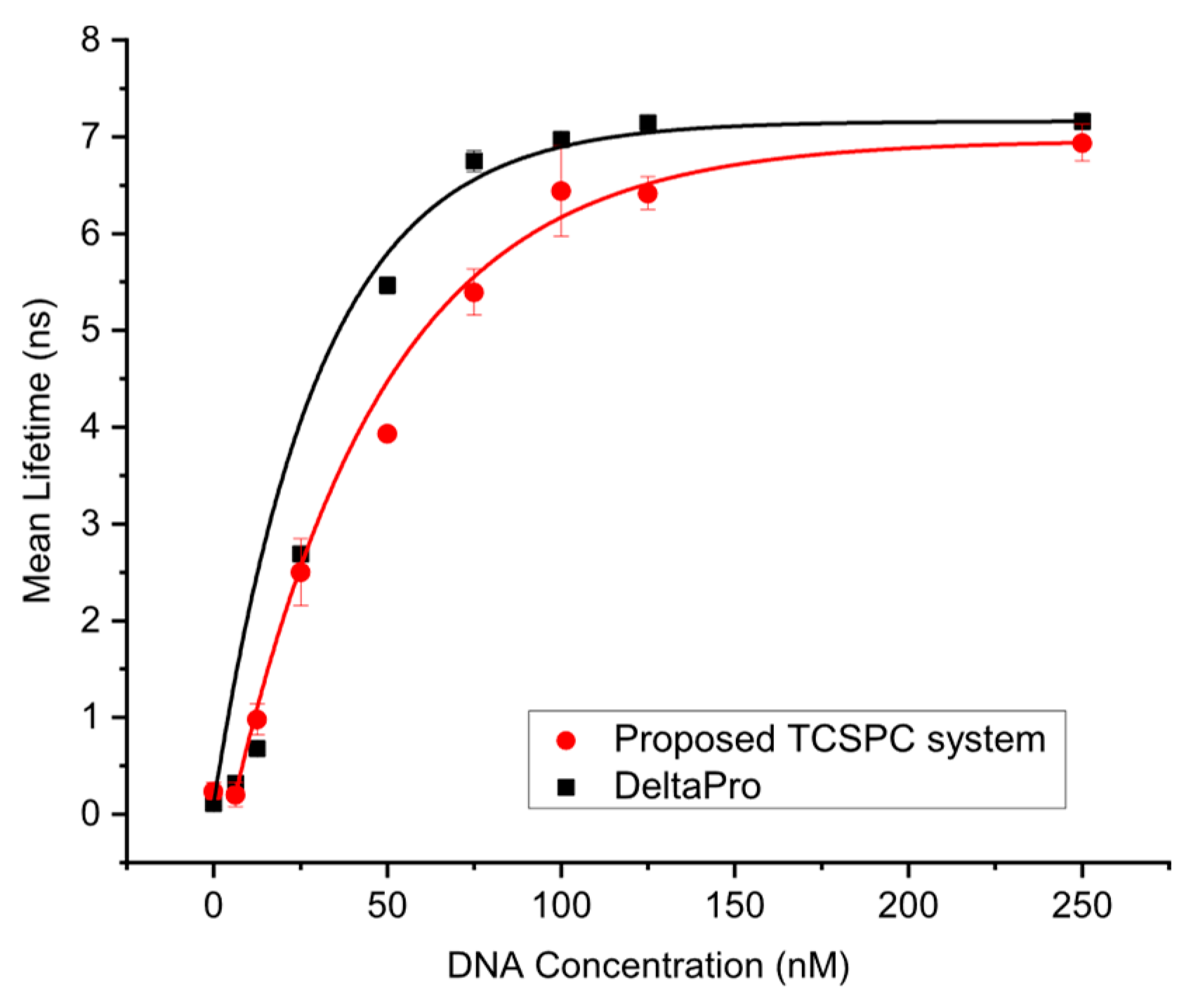 Sensors 19 02838 g010 Sensors 19 02838 g010