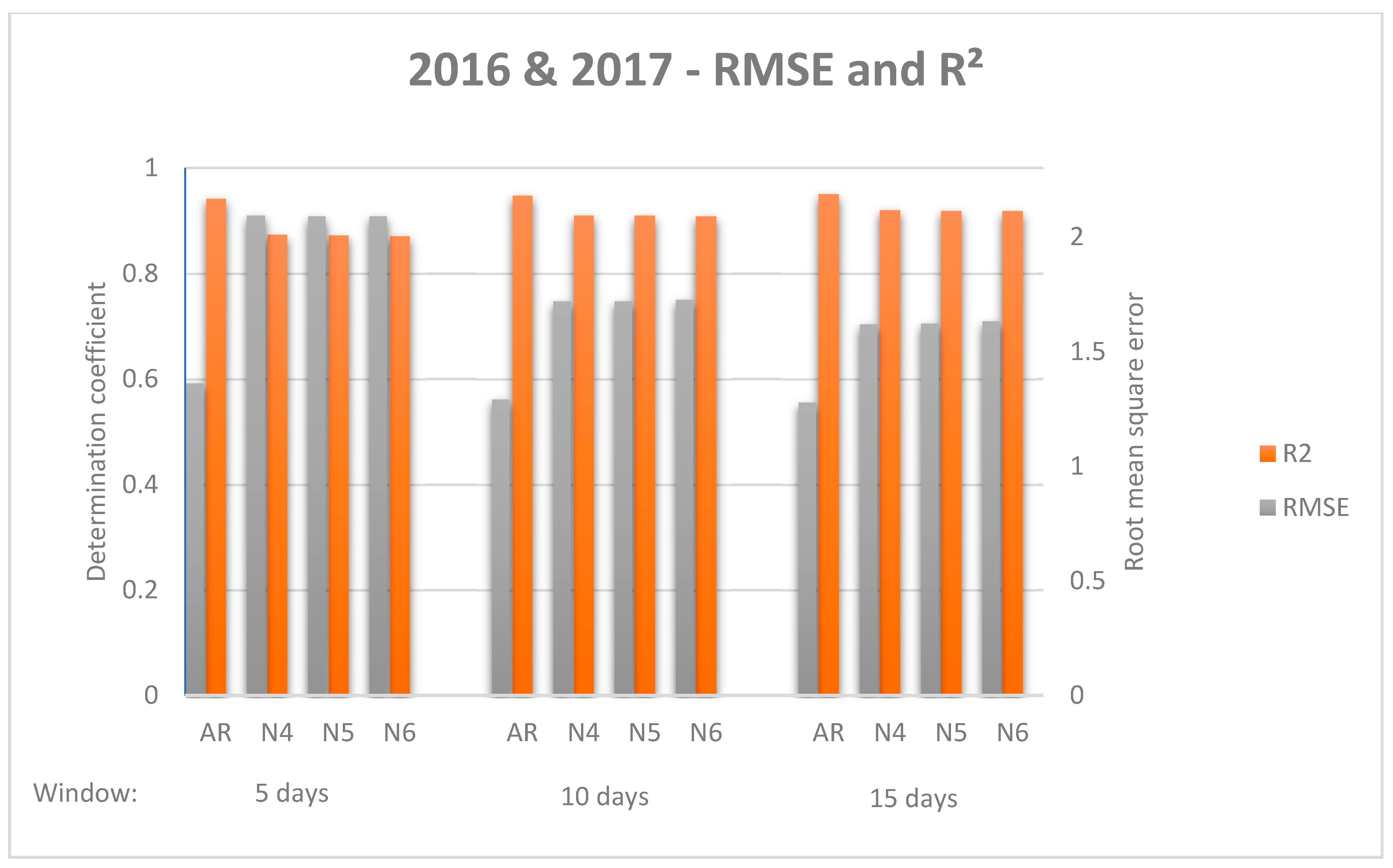 Sensors 19 02840 g007