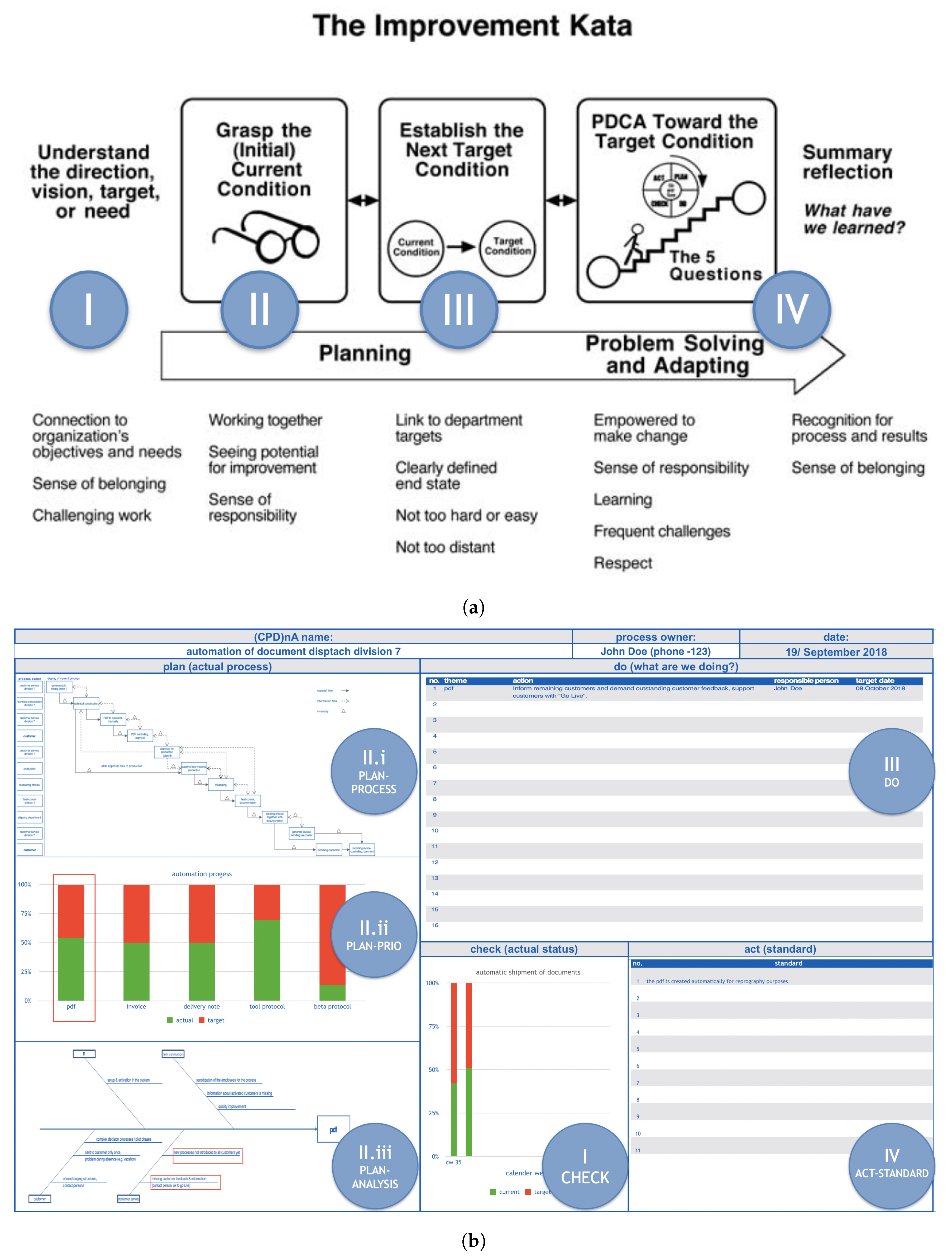 Sensors 19 02841 g002