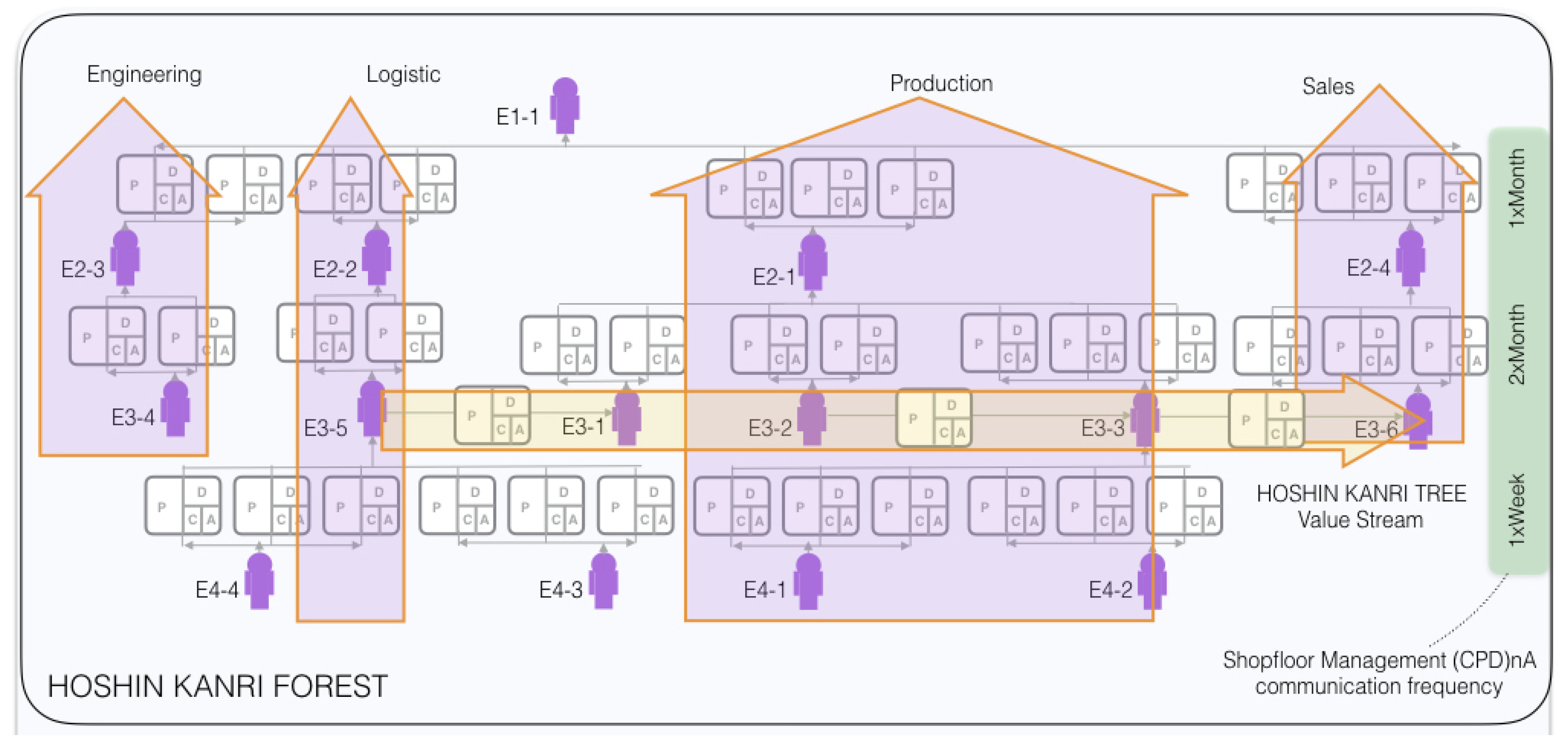 Sensors 19 02841 g004