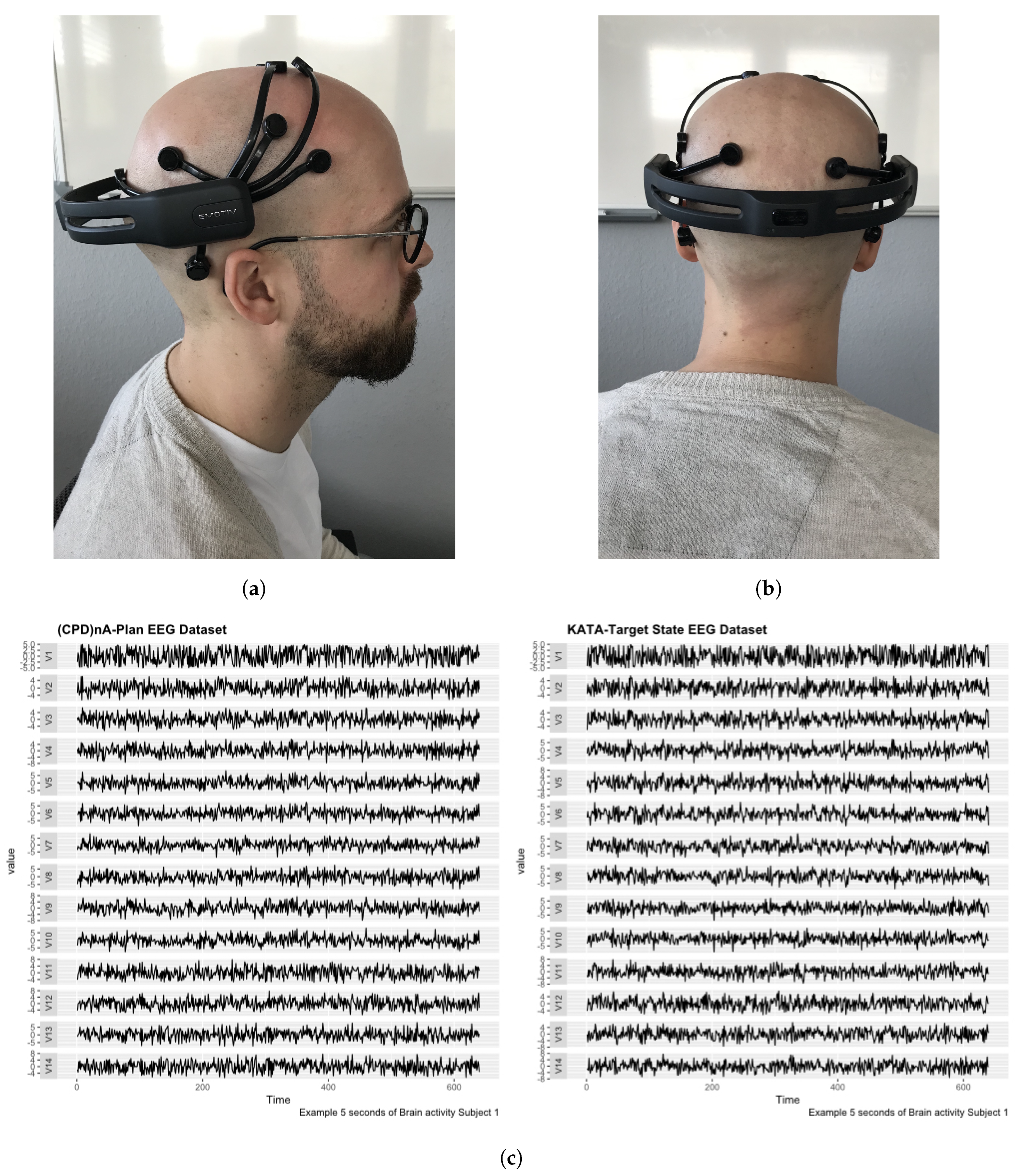 Sensors 19 02841 g005