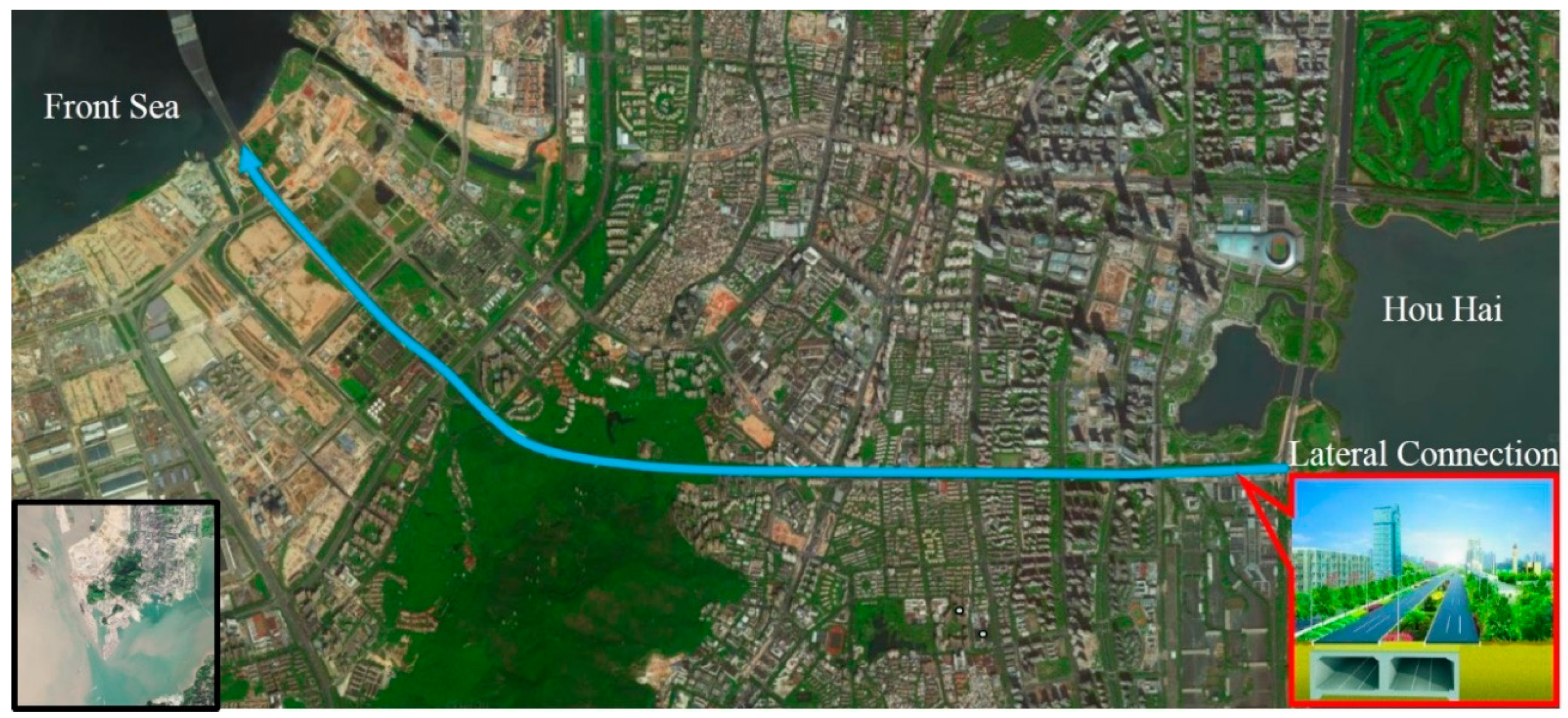 Sensors 19 02849 g001