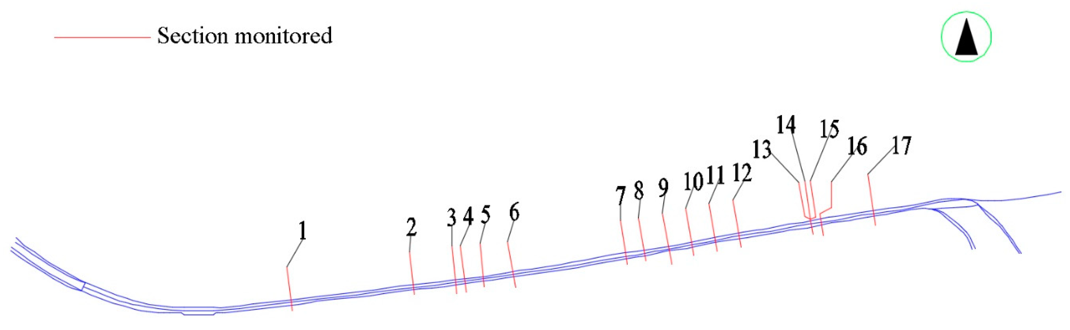 Sensors 19 02849 g002