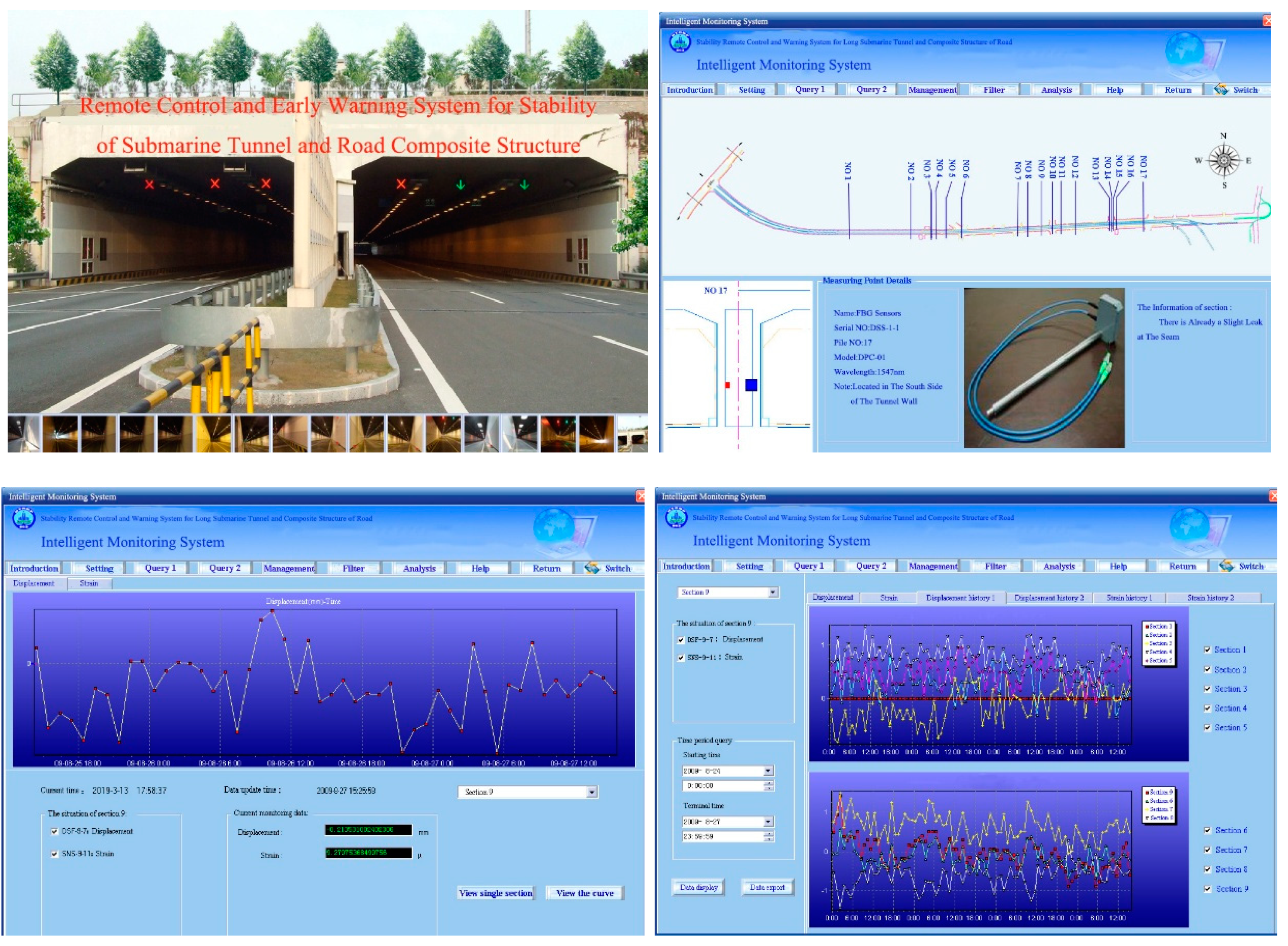Sensors 19 02849 g010