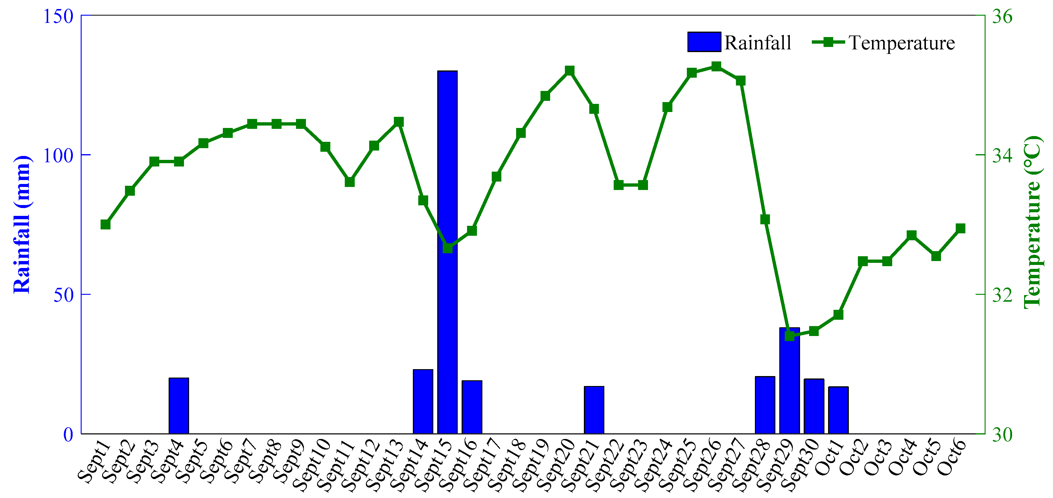 Sensors 19 02849 g014