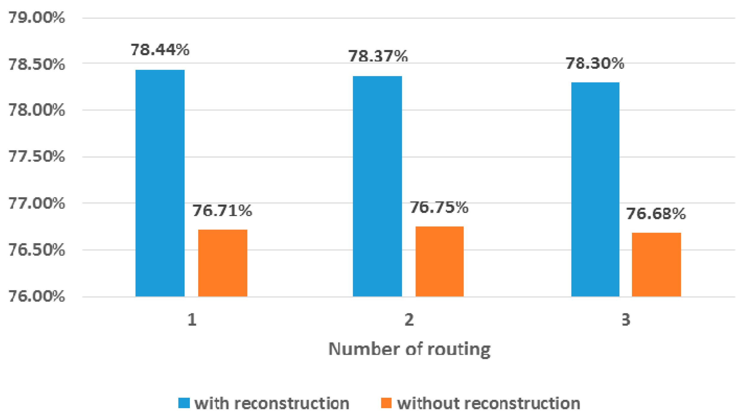 Sensors 19 02854 g009