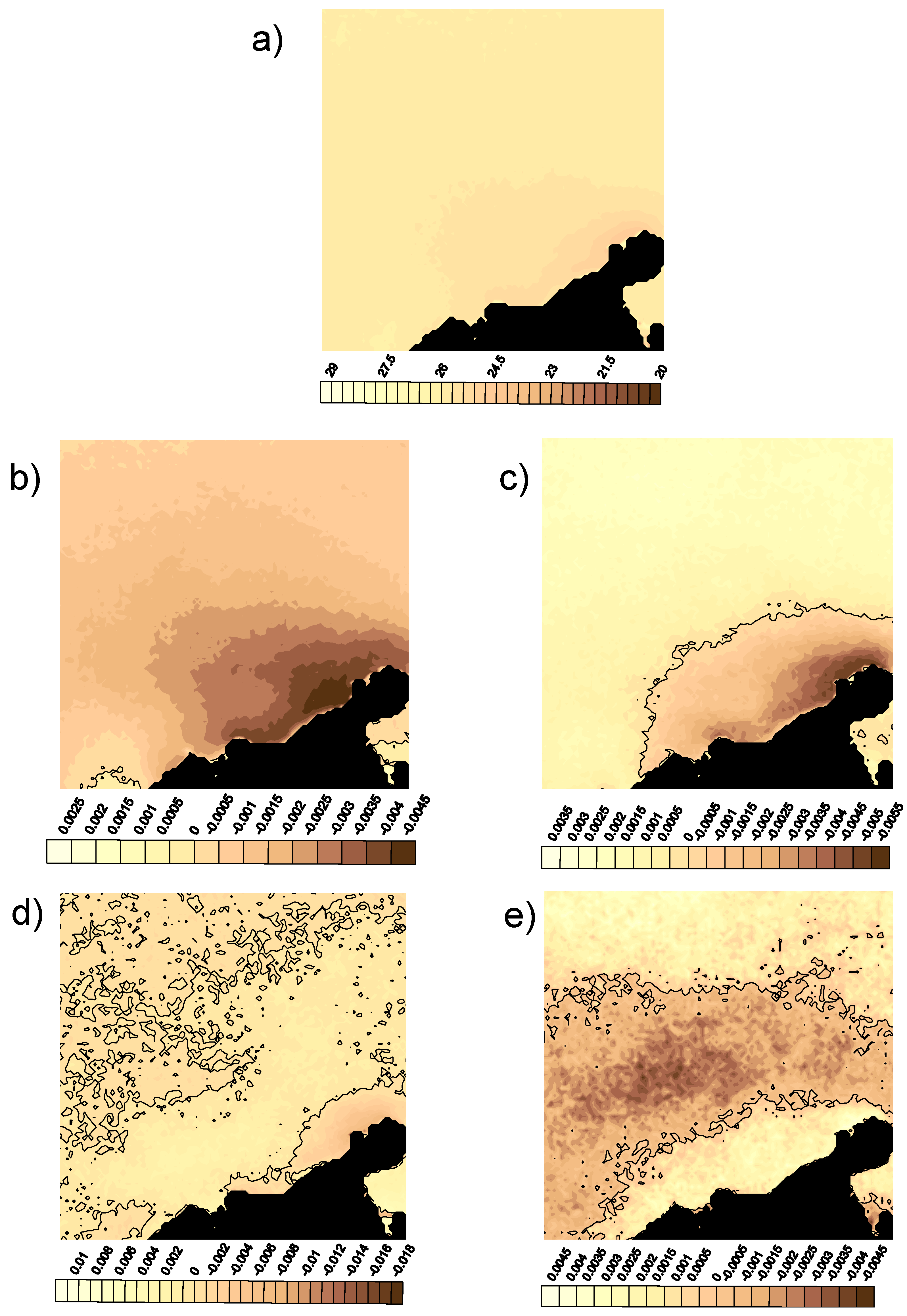Sensors 19 02861 g005