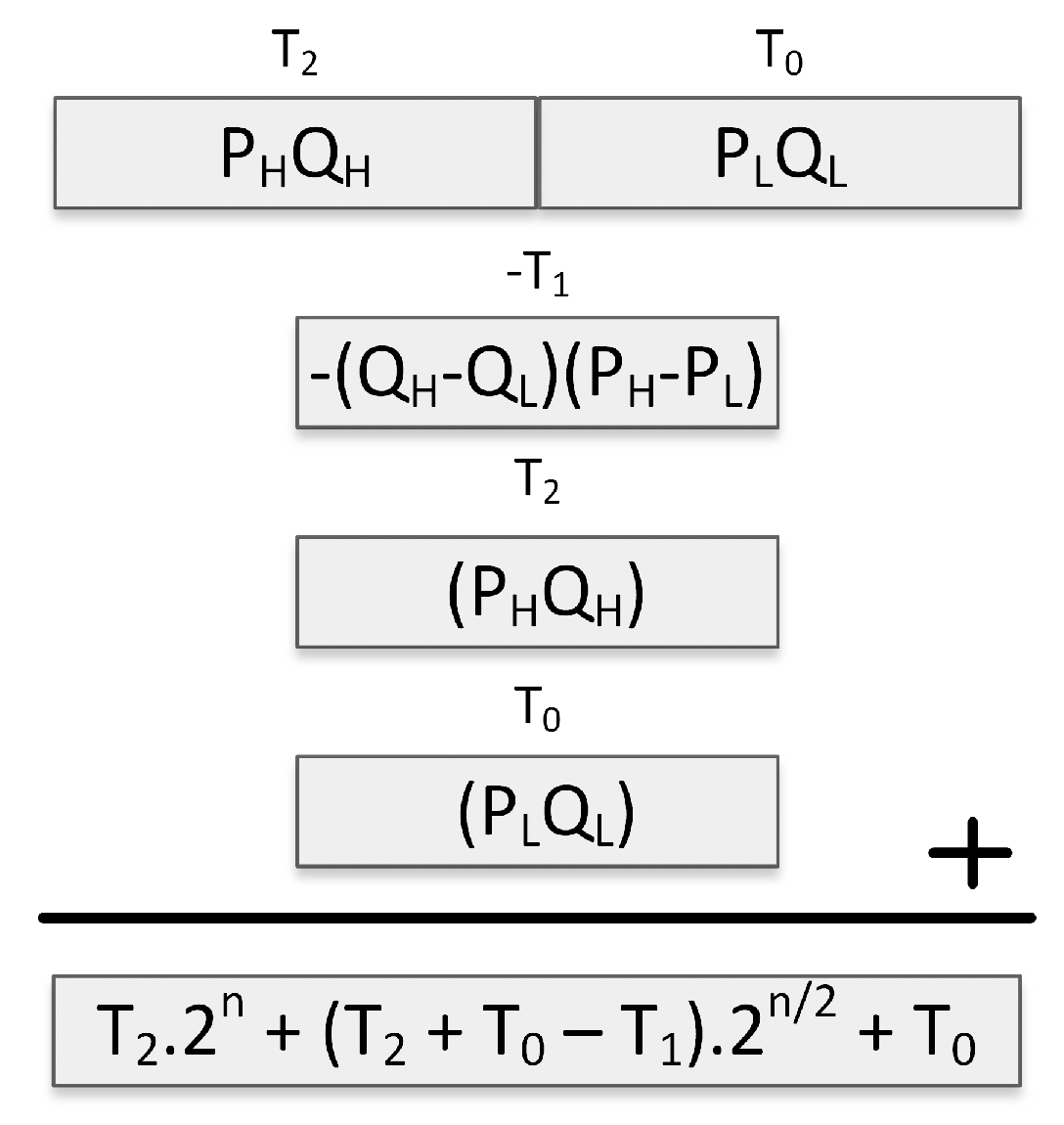 Sensors 19 02864 g002 Sensors 19 02864 g002