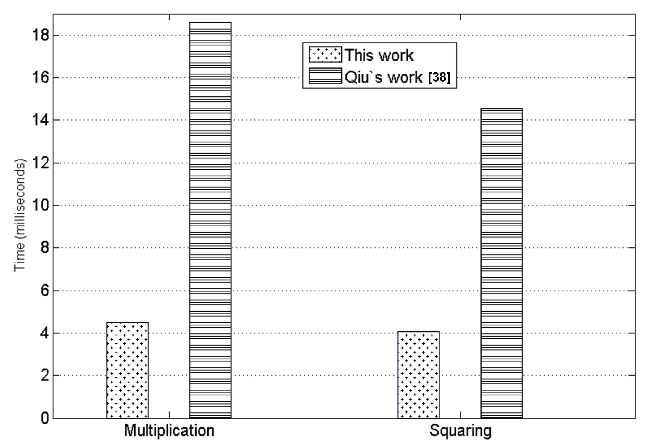 Sensors 19 02864 g008 Sensors 19 02864 g008