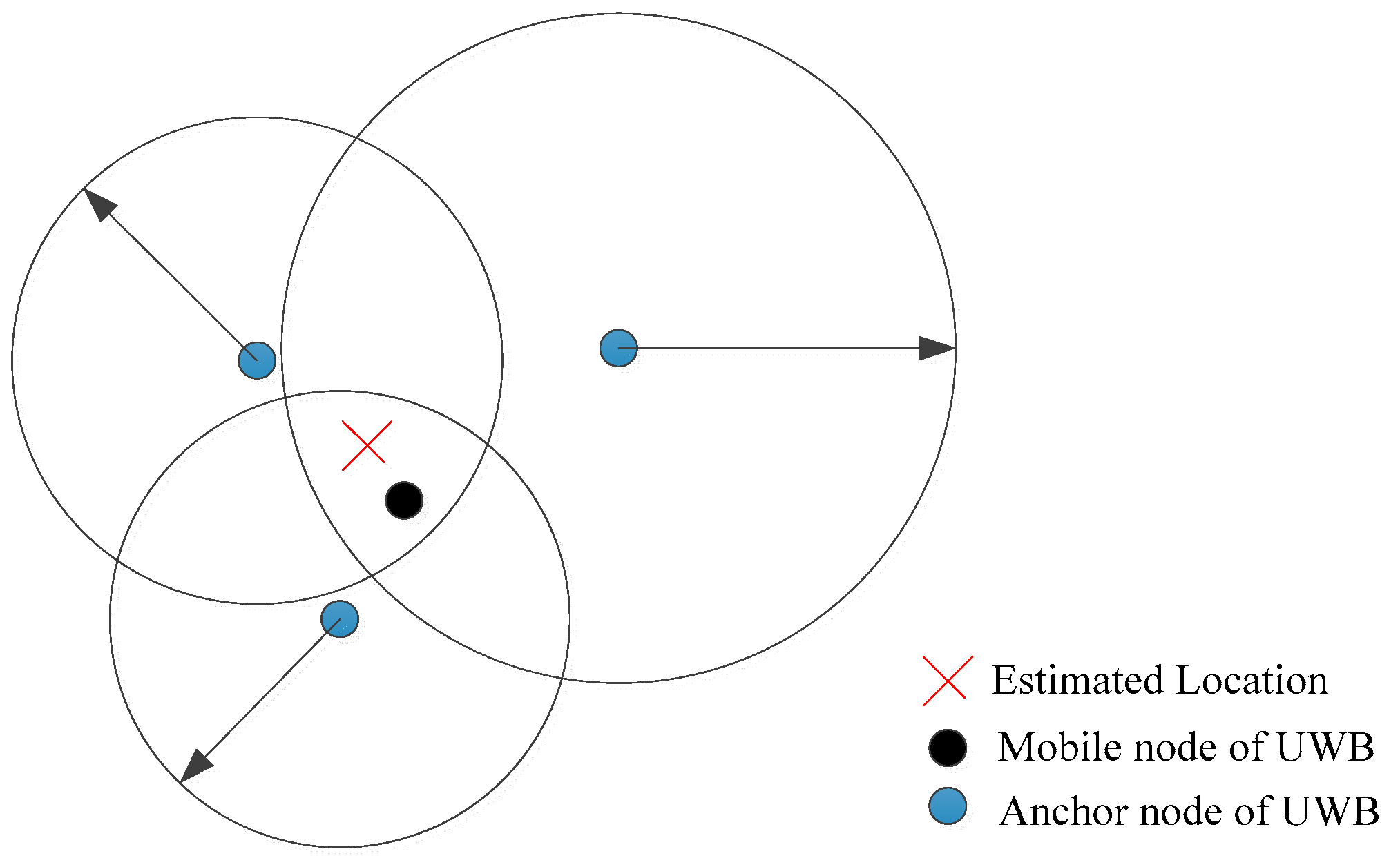 Sensors 19 02867 g001