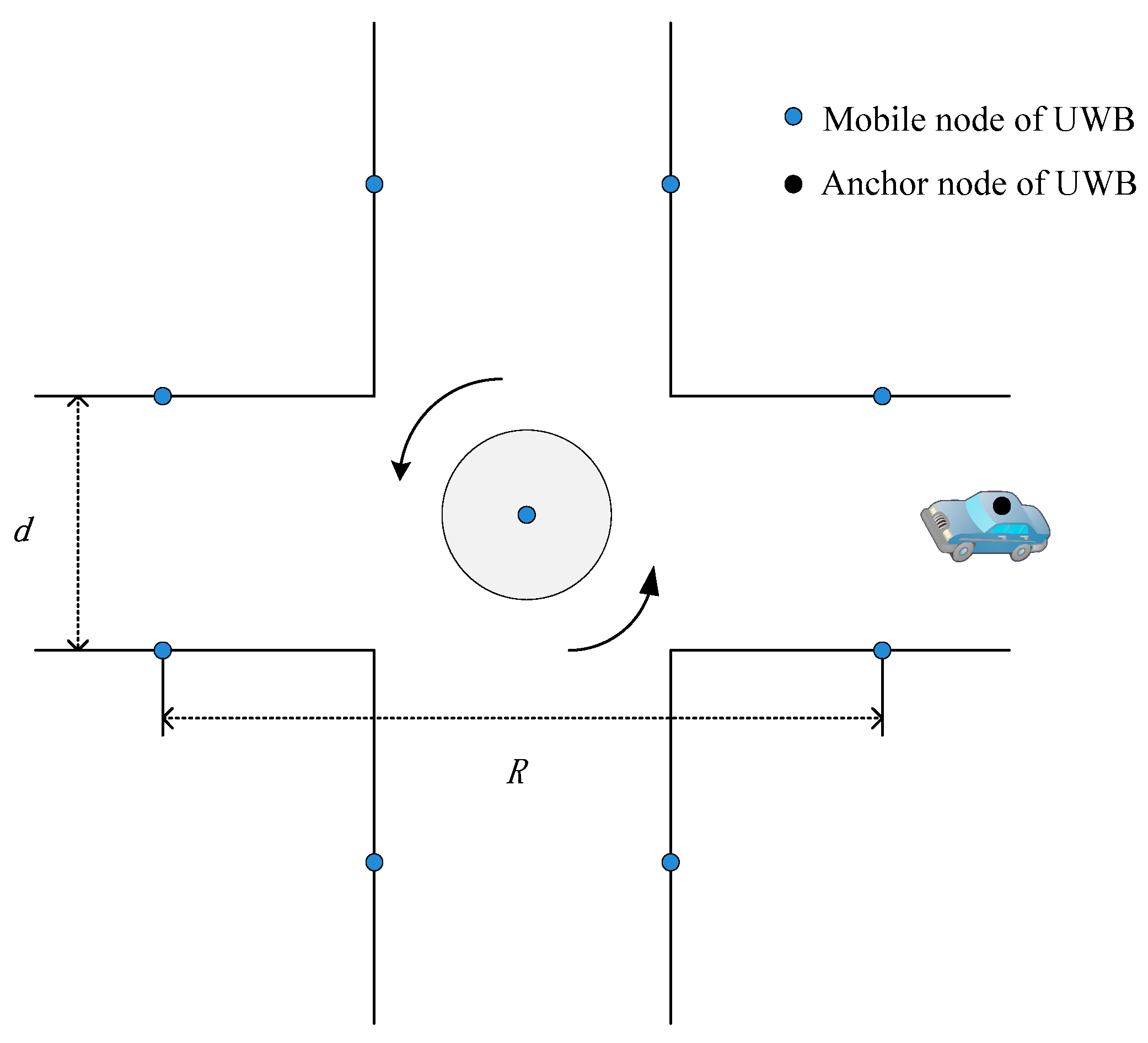 Sensors 19 02867 g002