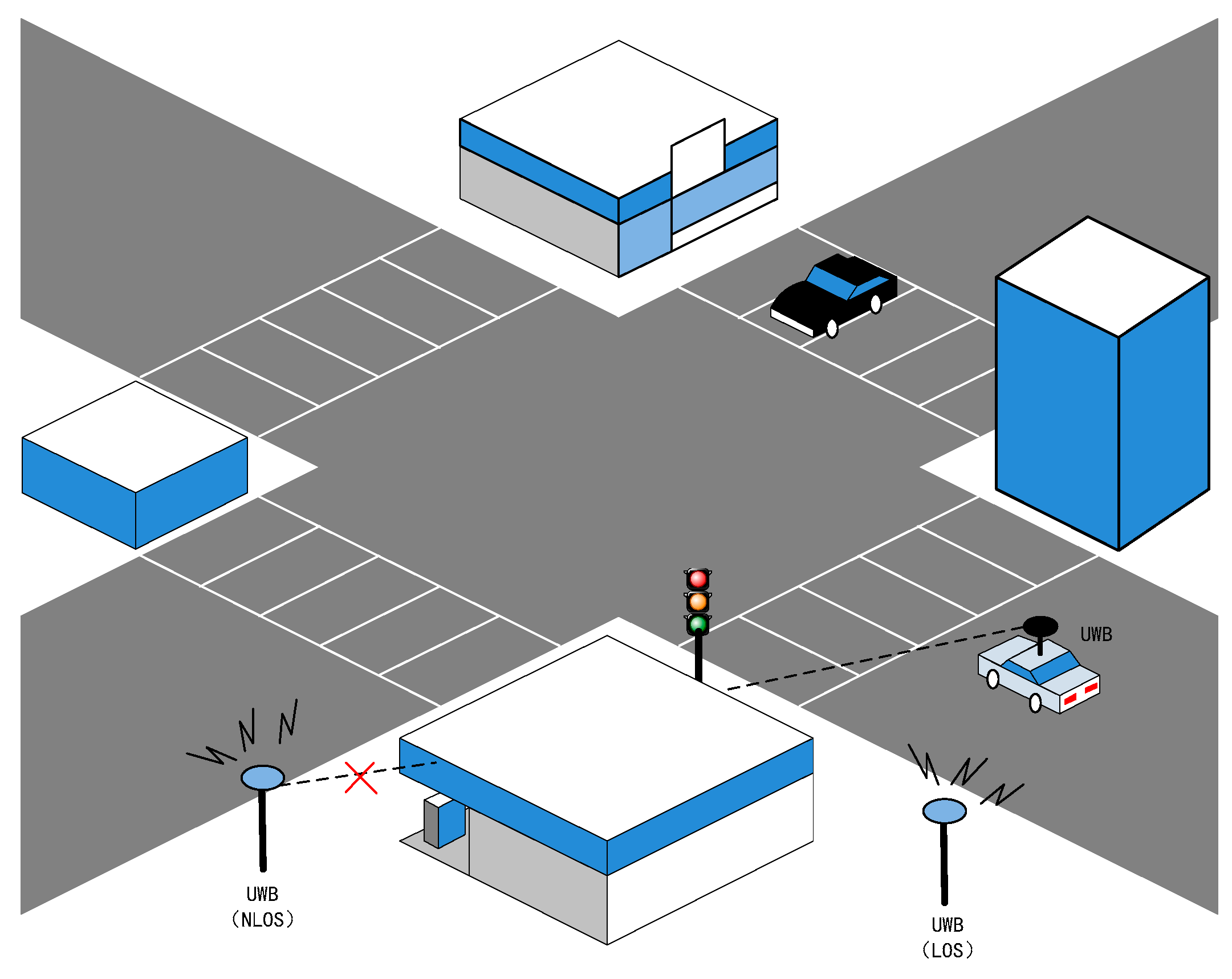 Sensors 19 02867 g003