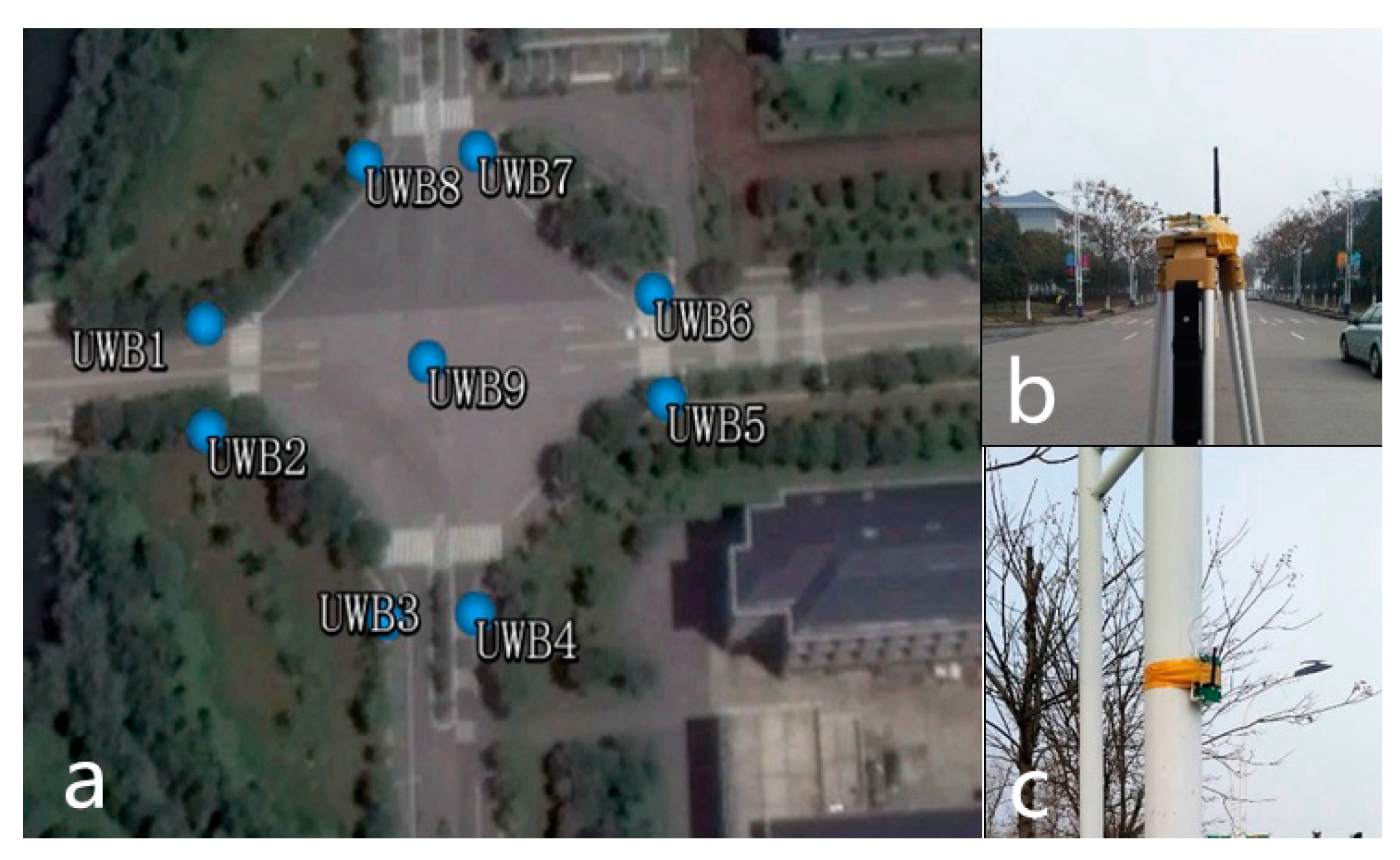 Sensors 19 02867 g006