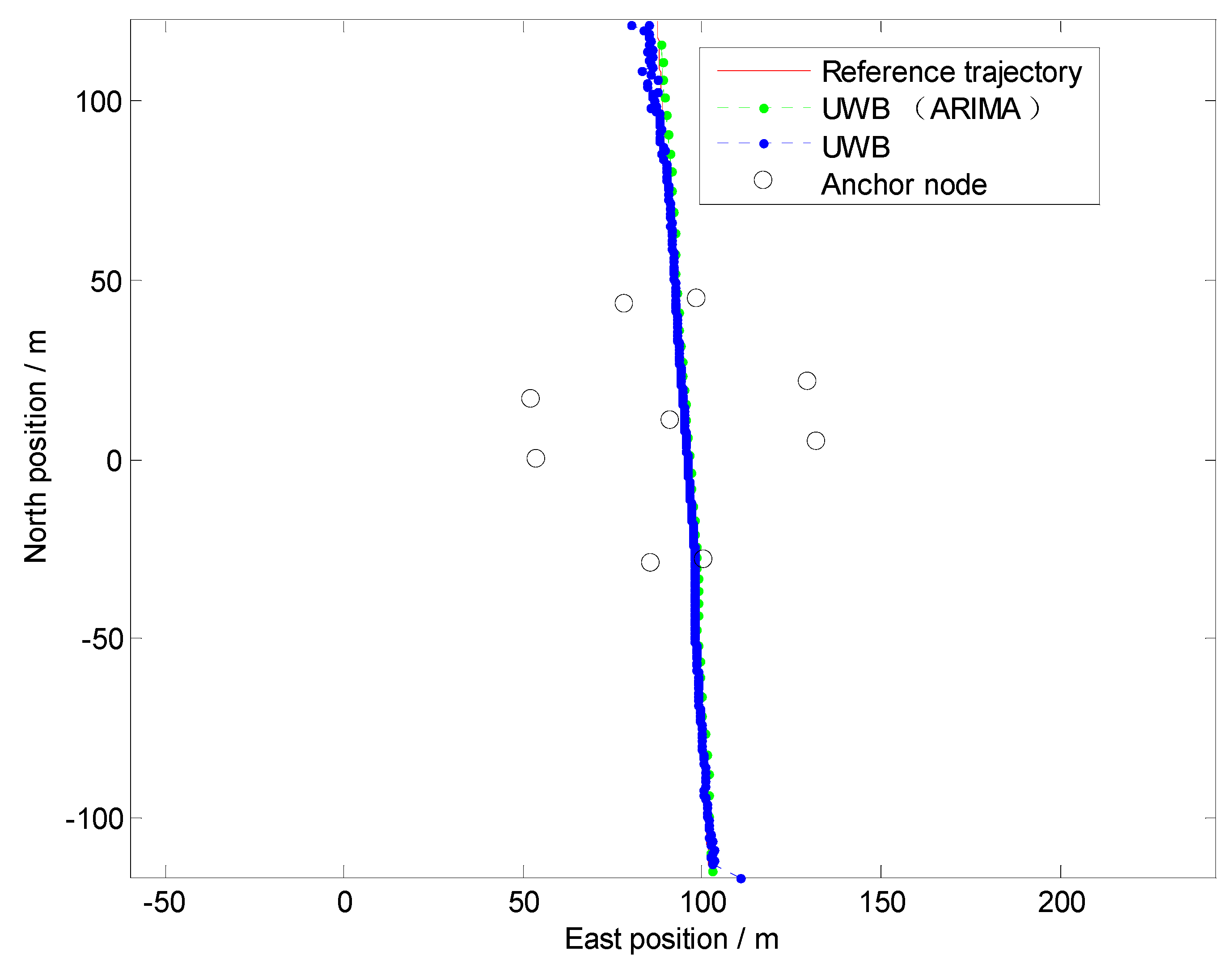 Sensors 19 02867 g007