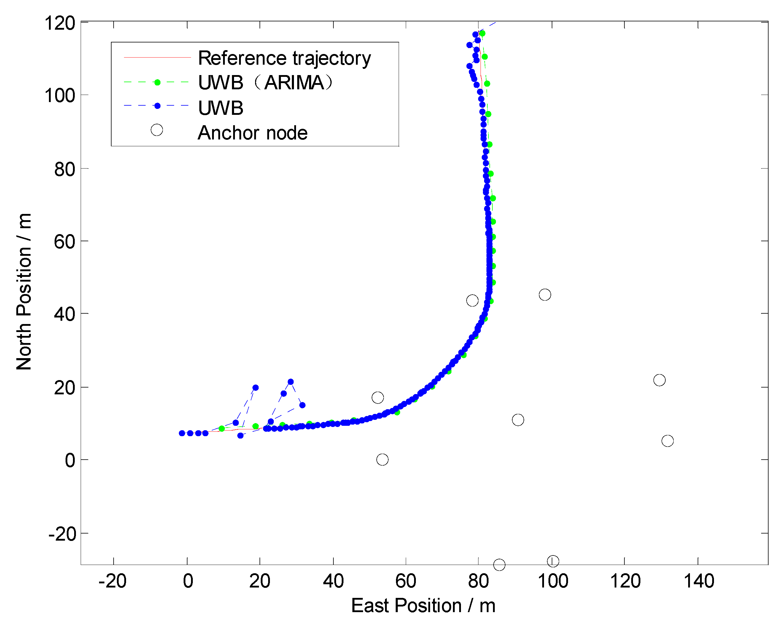 Sensors 19 02867 g008