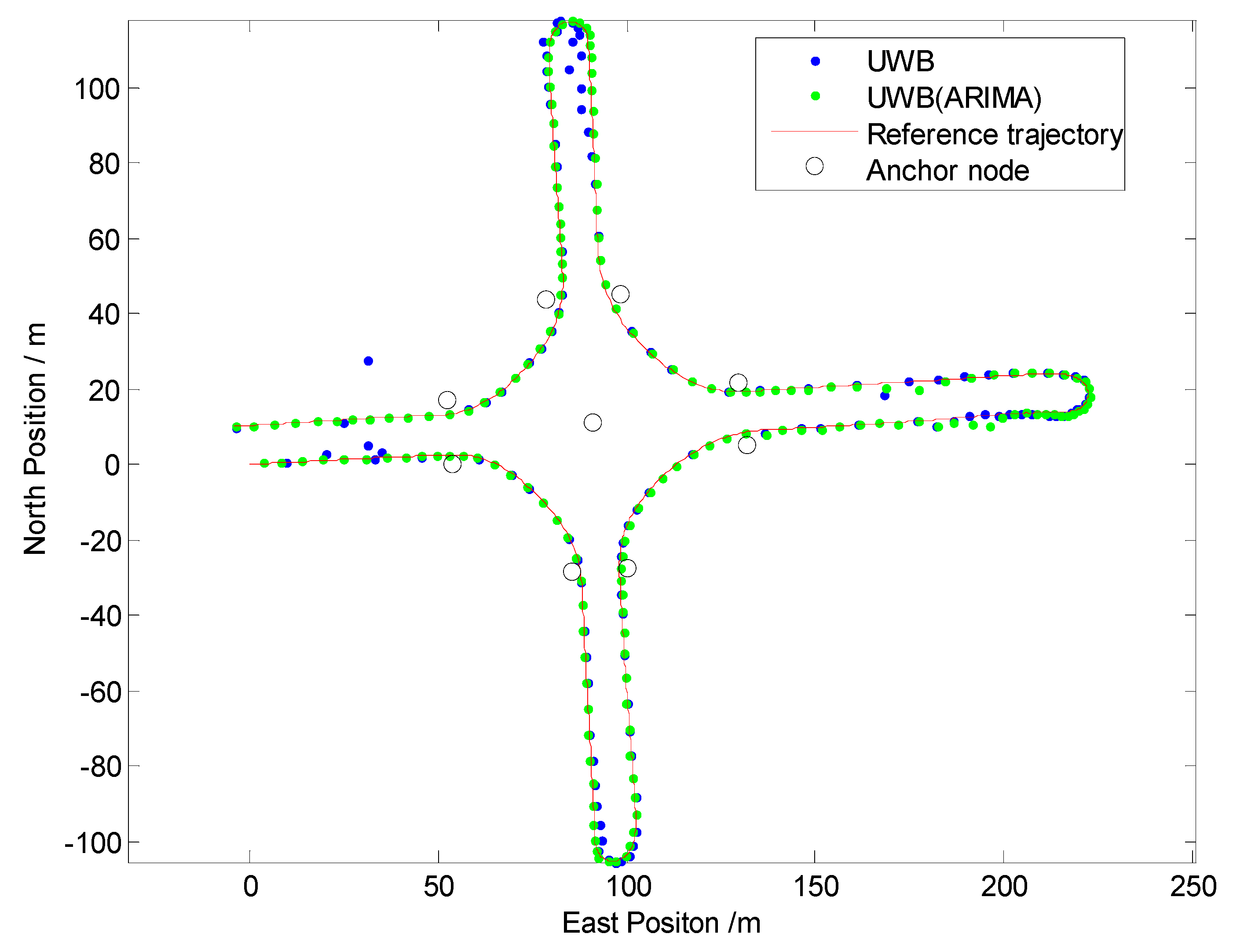 Sensors 19 02867 g009