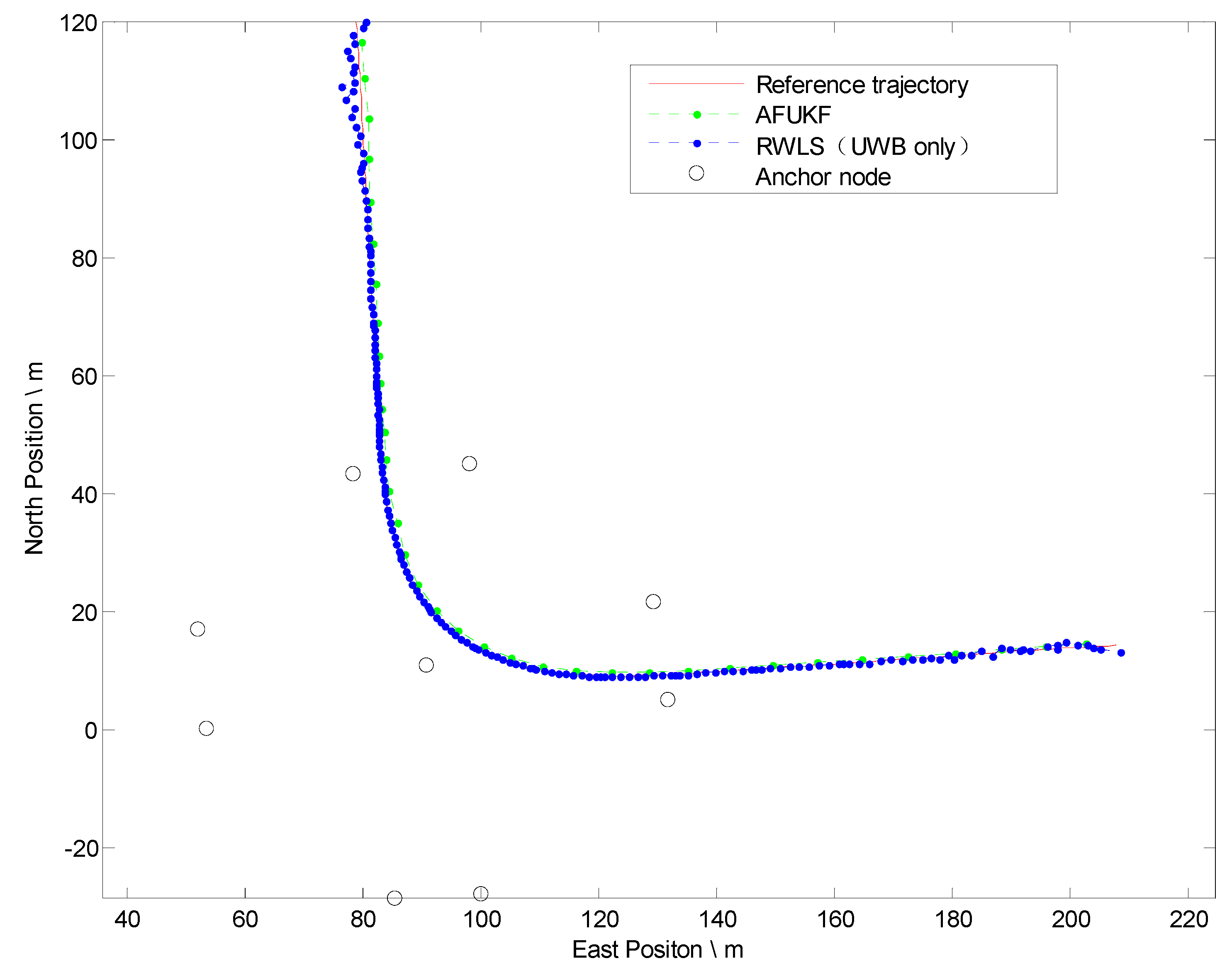 Sensors 19 02867 g011