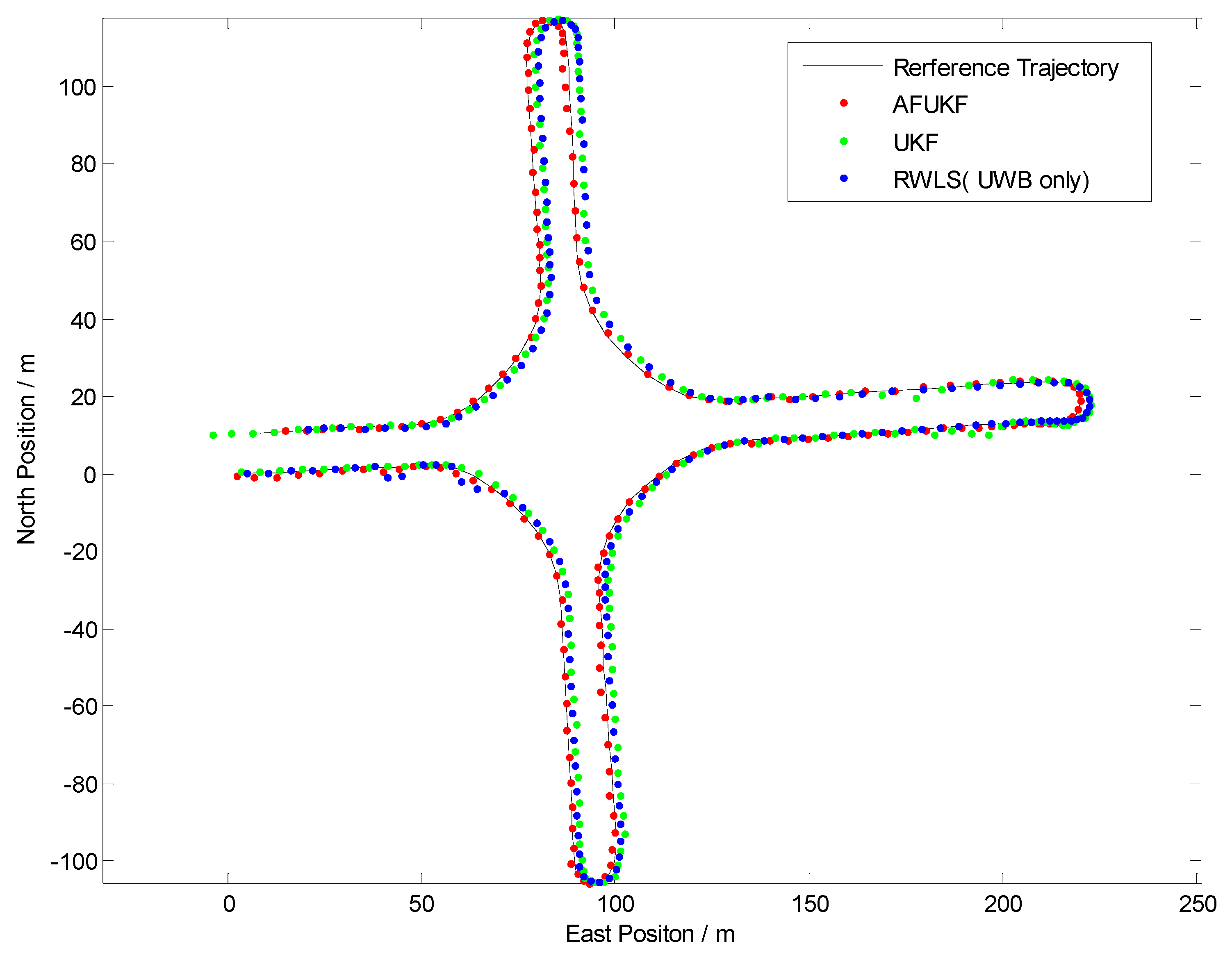 Sensors 19 02867 g012