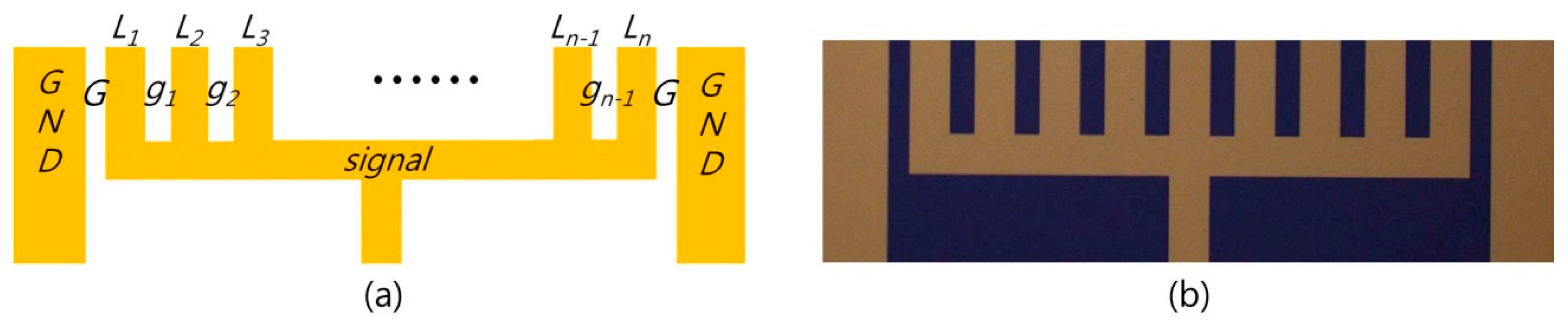 Sensors 19 02874 g001