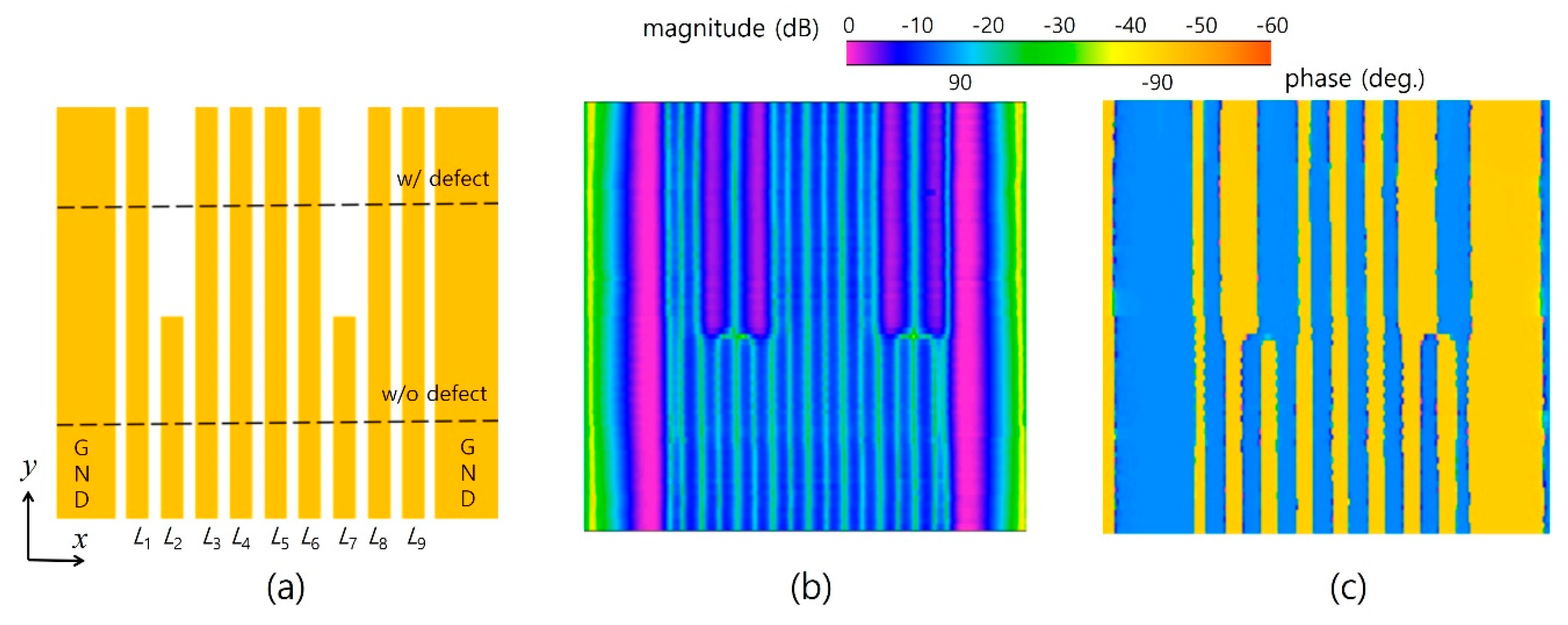 Sensors 19 02874 g006