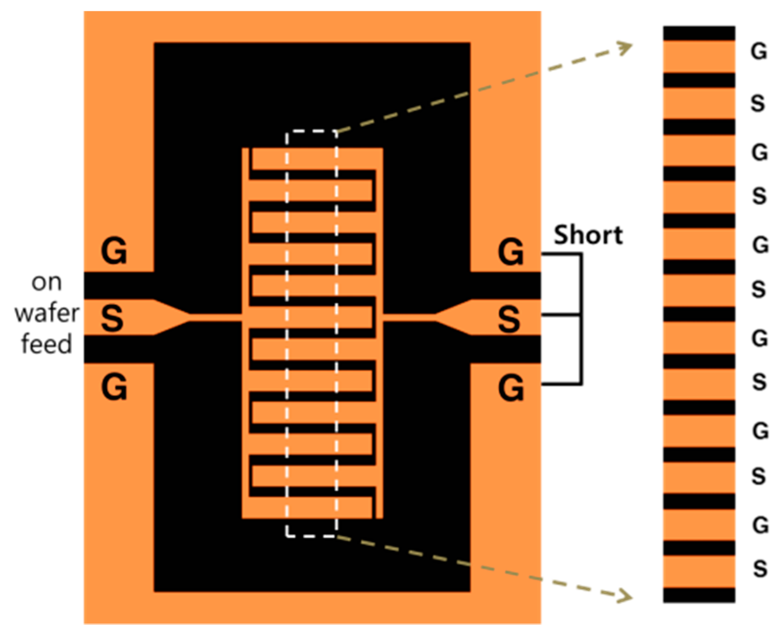 Sensors 19 02874 g010