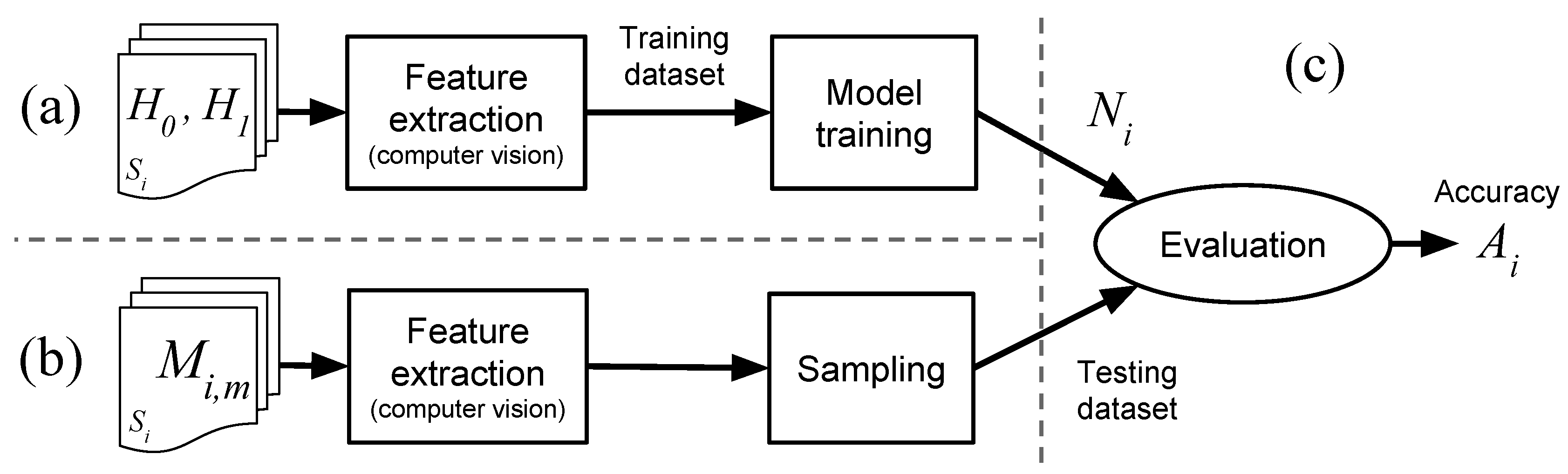 Sensors 19 02877 g011