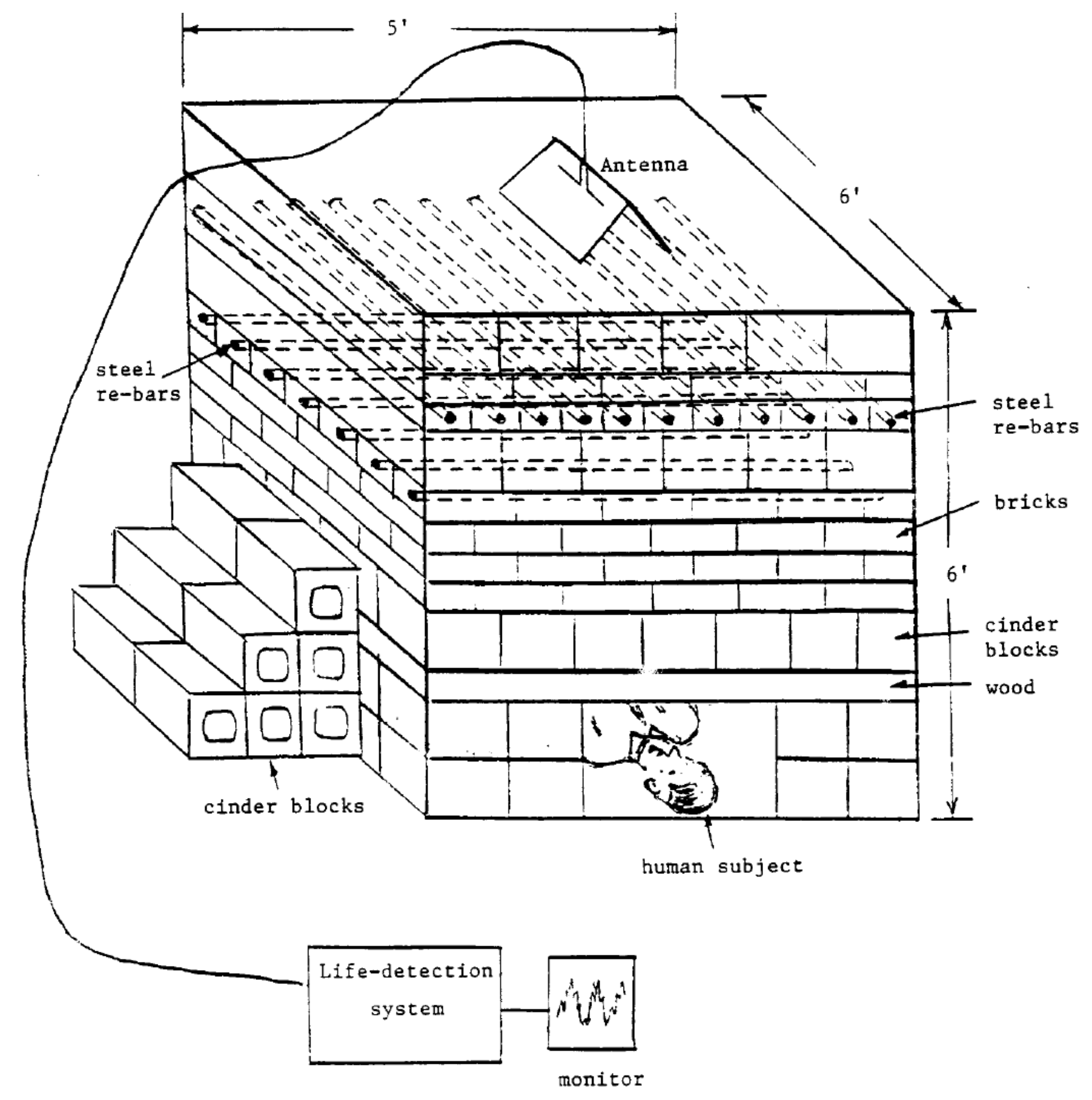 Sensors 19 02879 g007