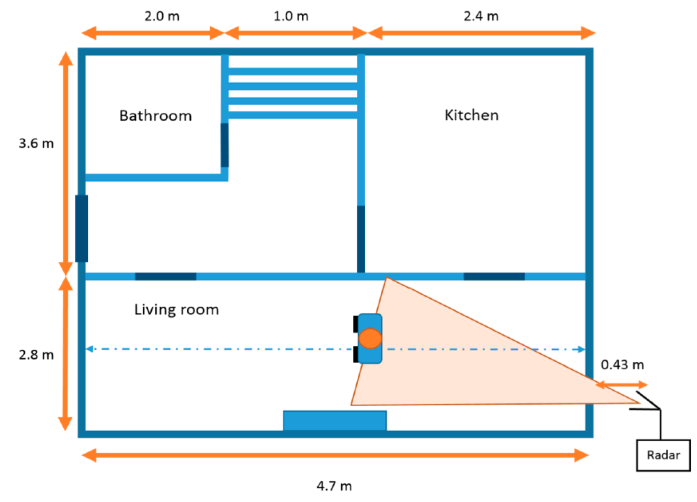Sensors 19 02879 g011