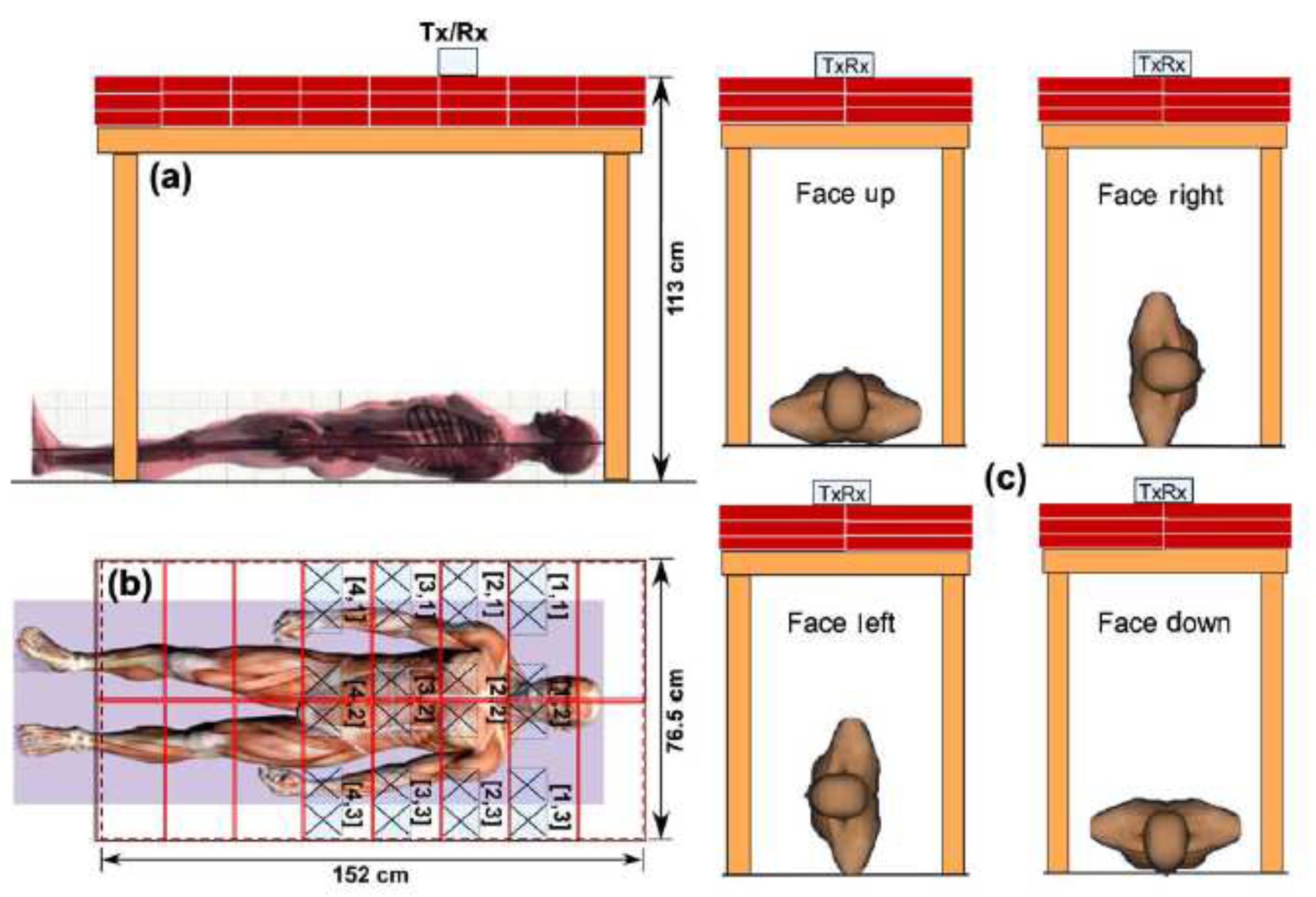 Sensors 19 02879 g013