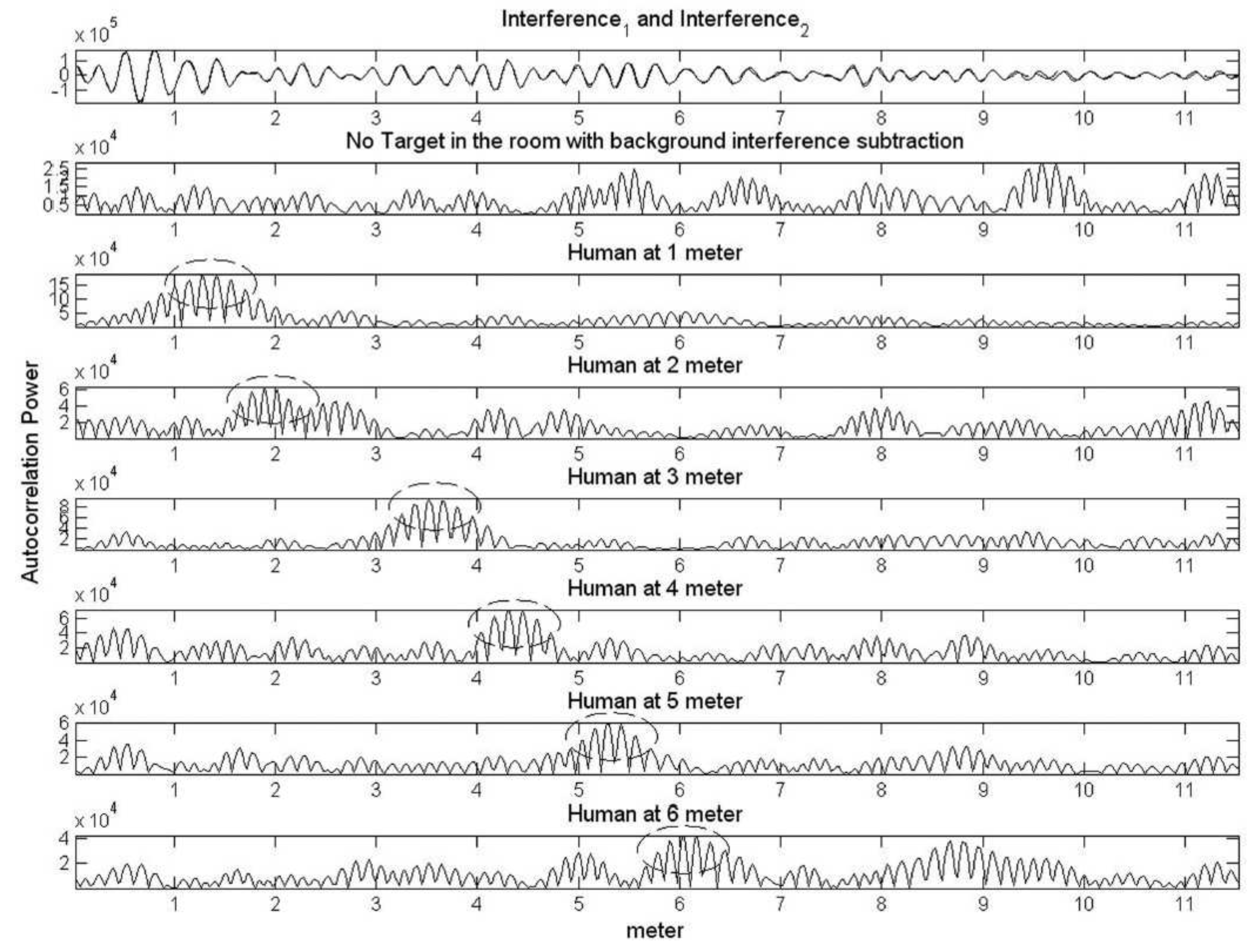 Sensors 19 02879 g017