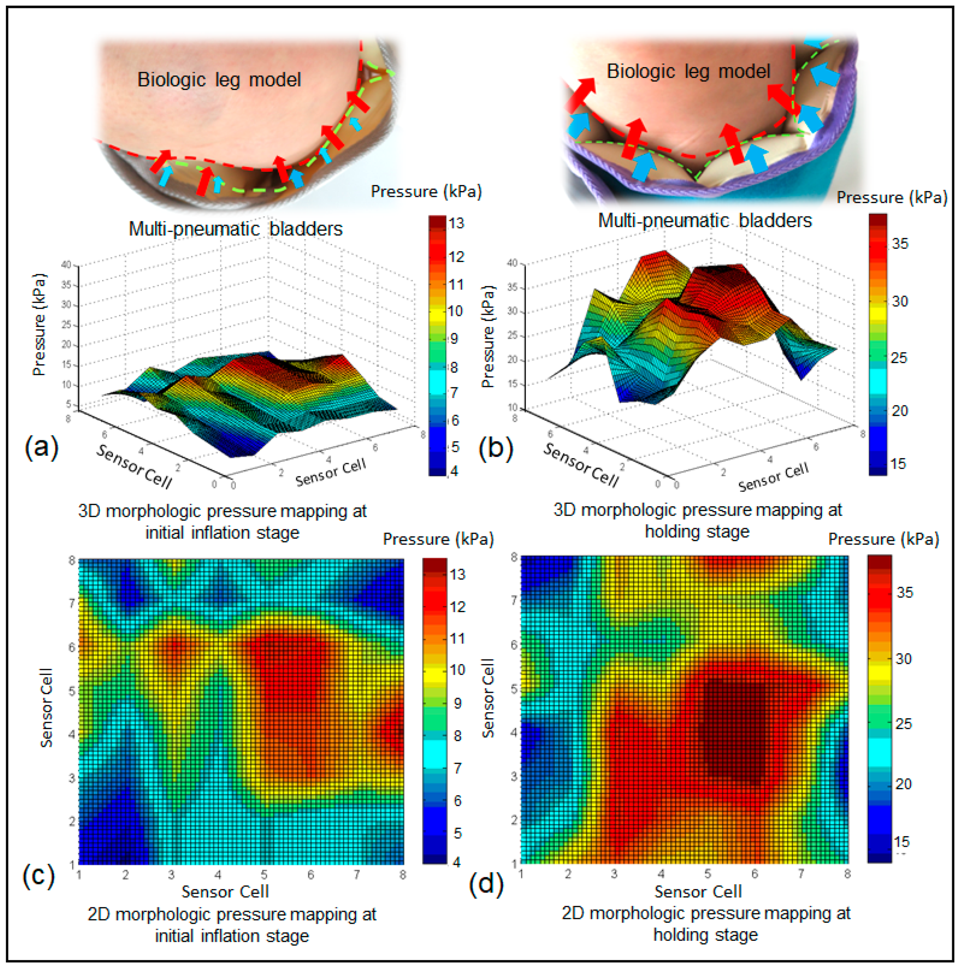 Sensors 19 02881 g015 Sensors 19 02881 g015