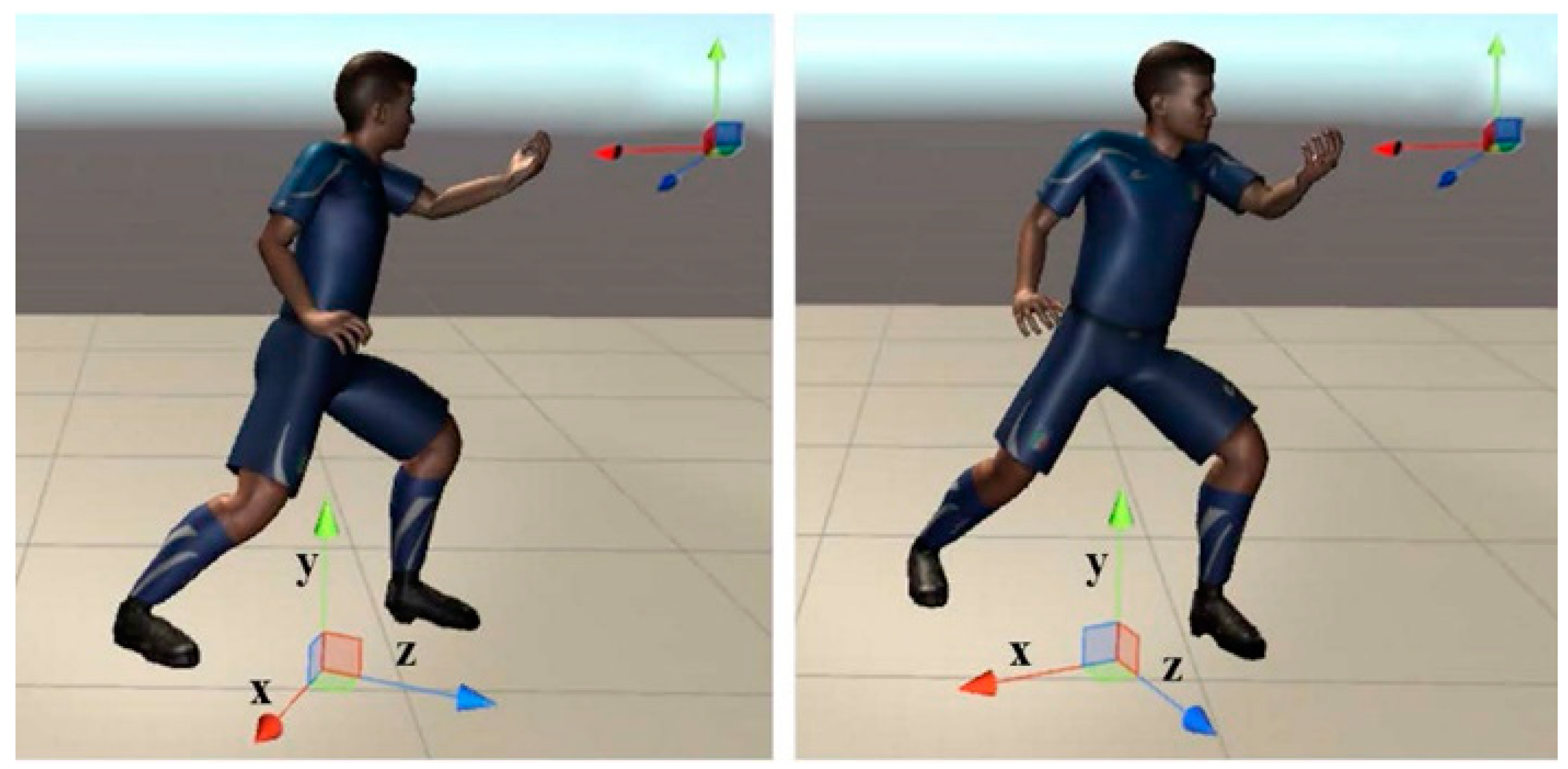 Sensors 19 02882 g002