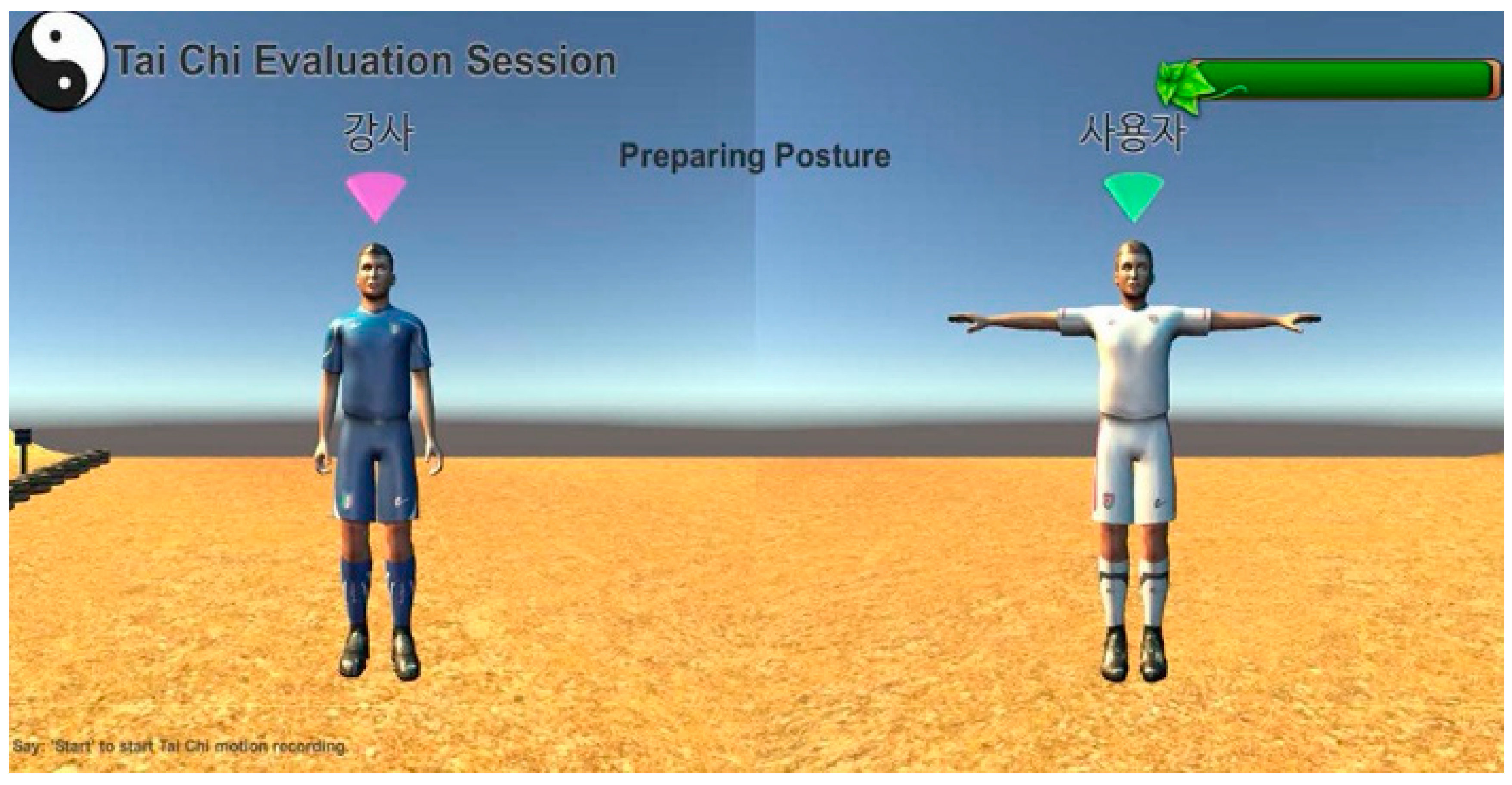 Sensors 19 02882 g003