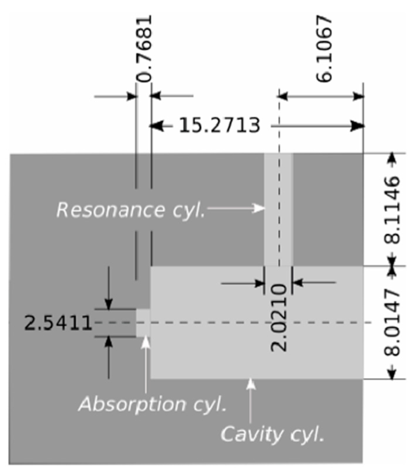 Sensors 19 02889 g002