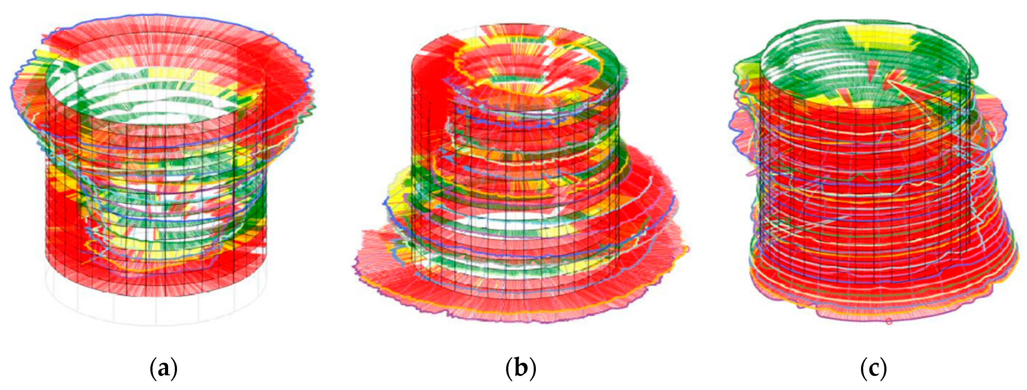 Sensors 19 02889 g003
