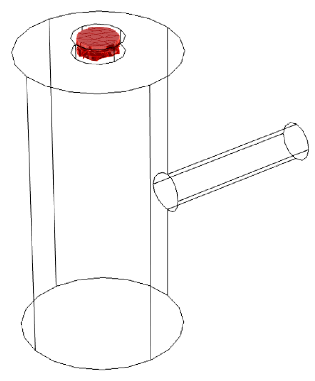 Sensors 19 02889 g005